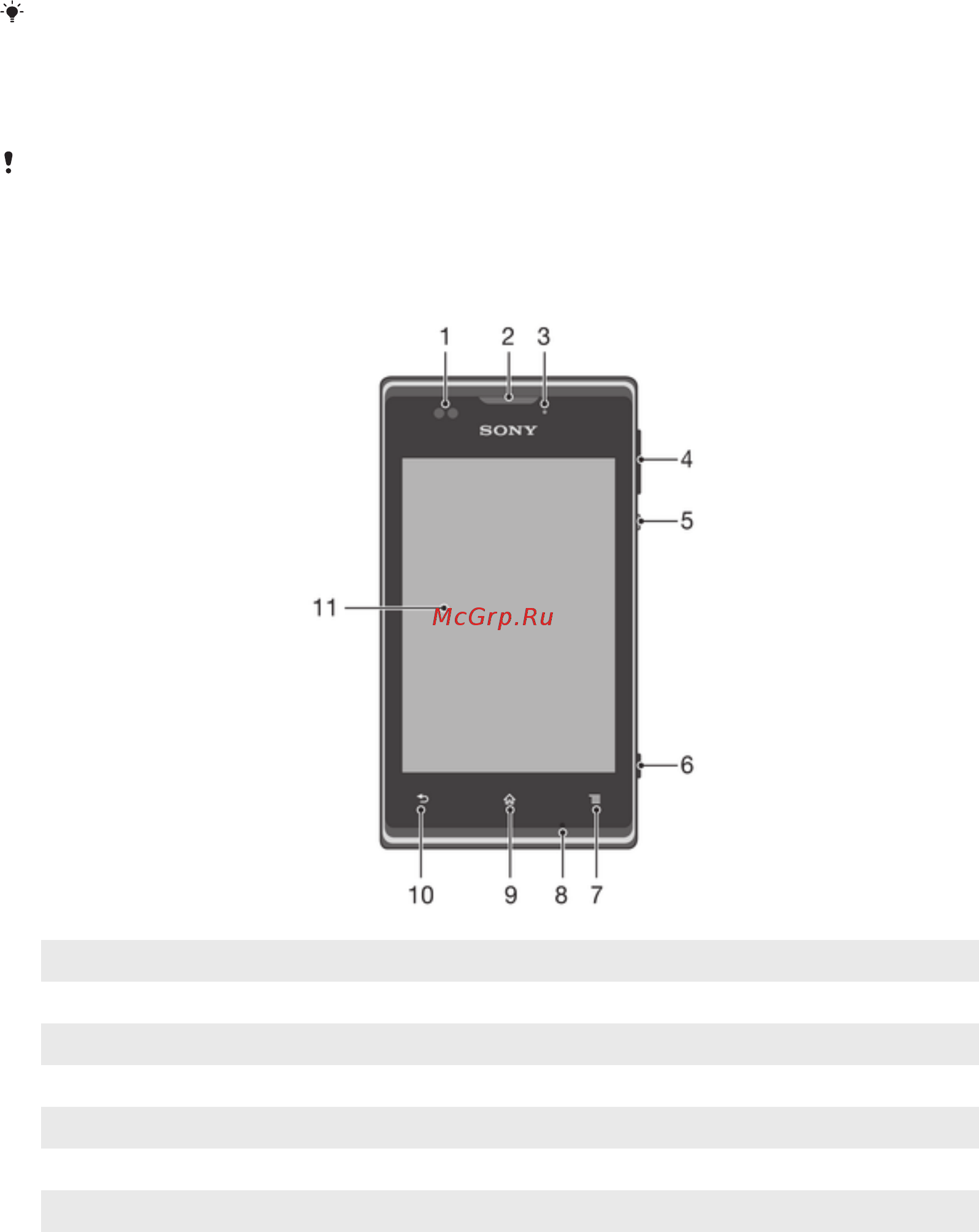 Sony Xperia E C1505 Pink [7/120] Начало работы