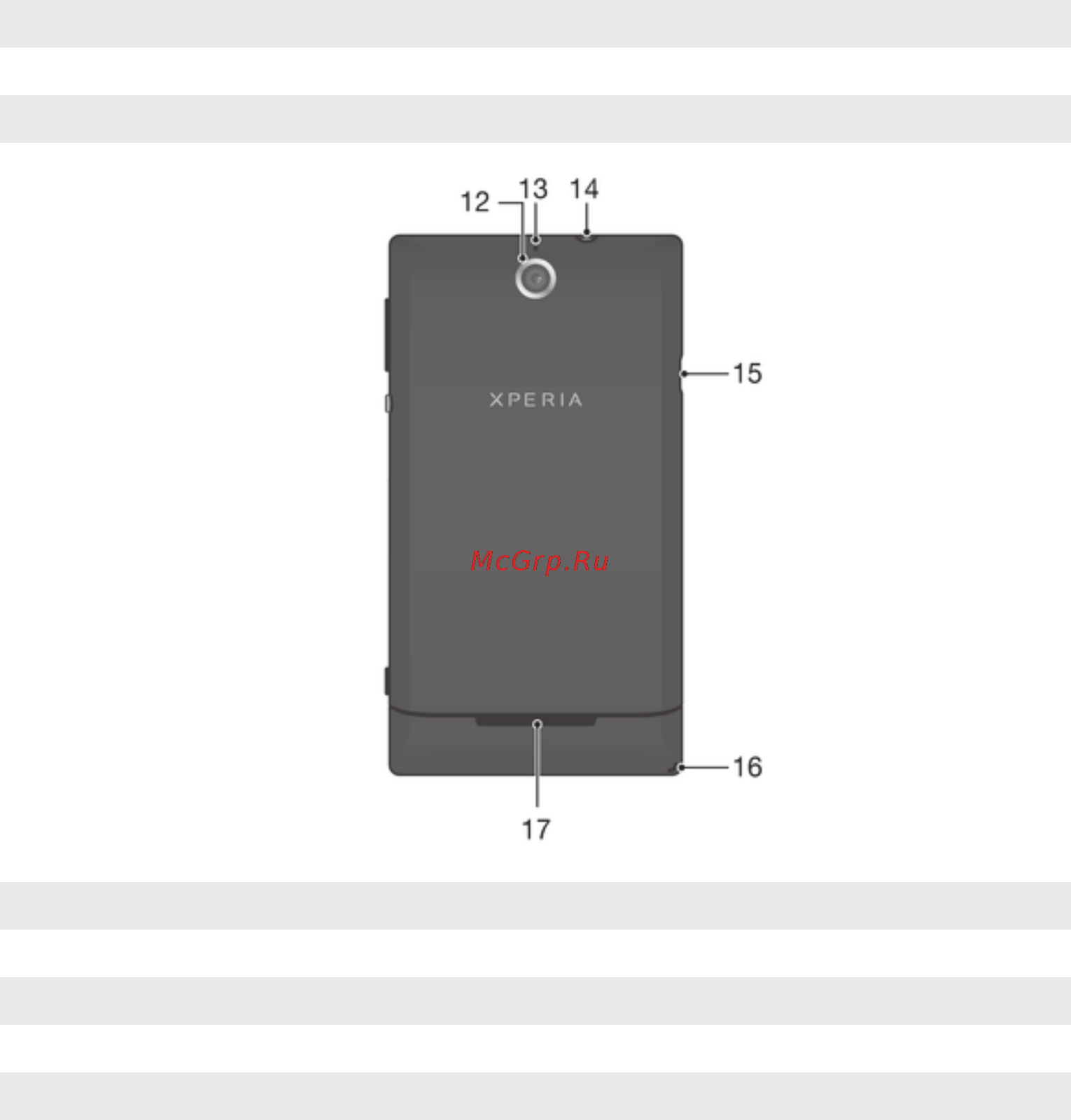 Sony Xperia E C1505 Pink Инструкция по эксплуатации онлайн [8/120] 44302