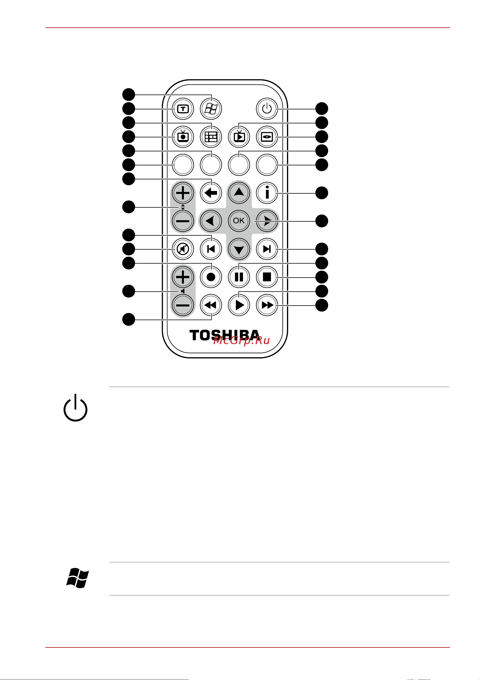 Toshiba Satellite A665-14H [56/256] Пульт дистанционного управления типа 2