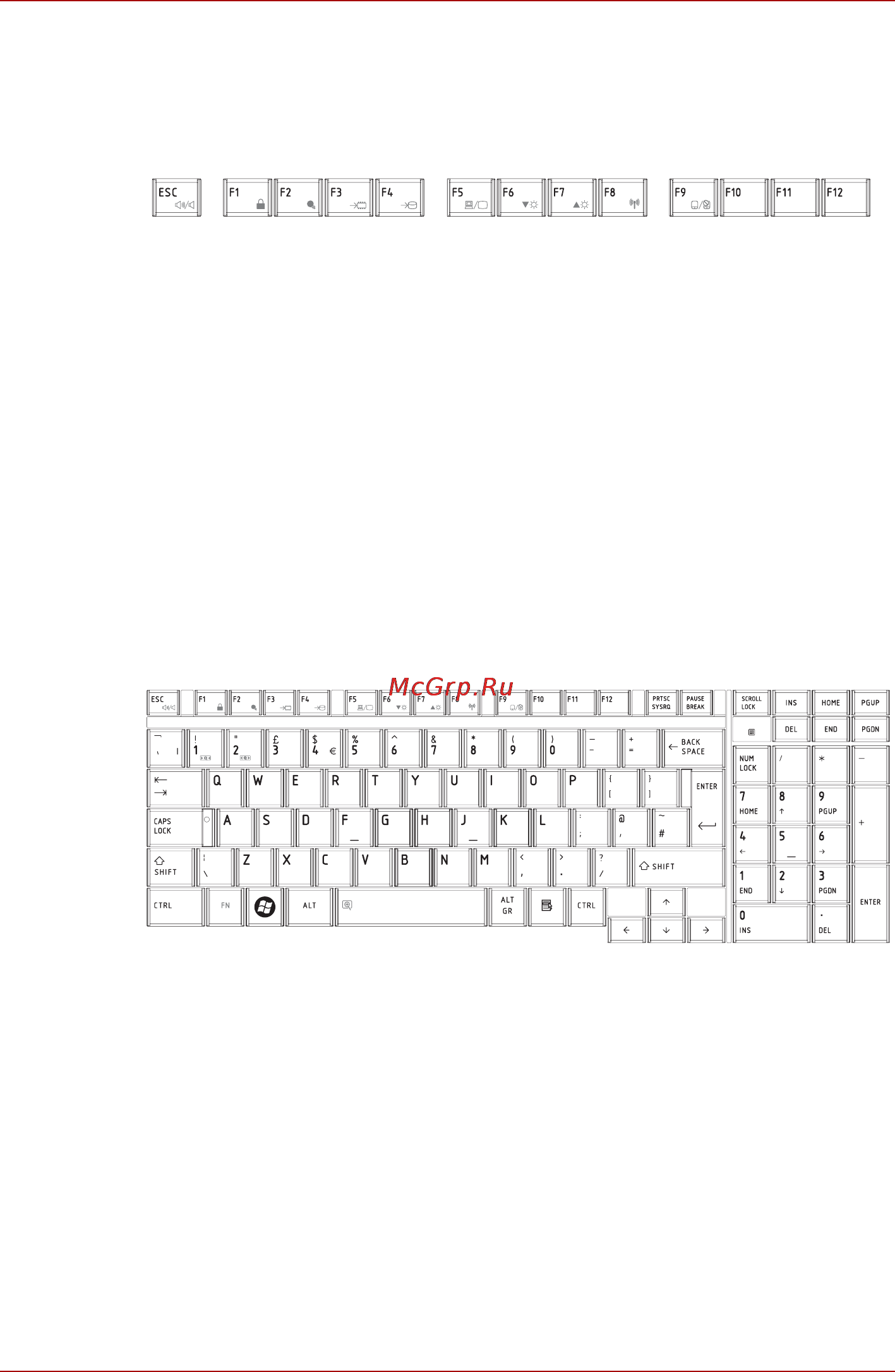 Toshiba Qosmio X500-12Z [149/251] Функциональные клавиши f1 f12