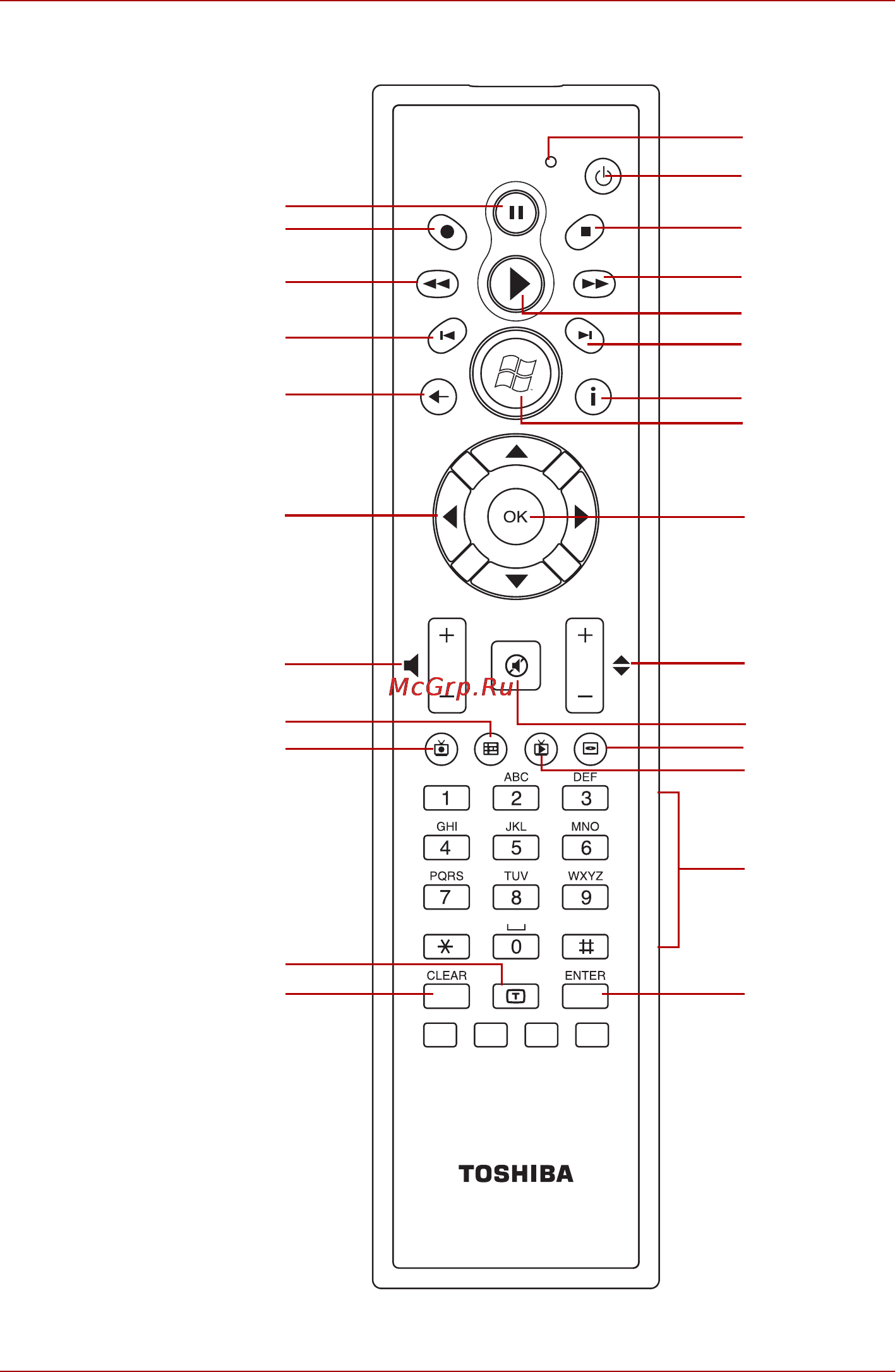 Toshiba Qosmio X500-12Z [64/251] Полноразмерный пульт дистанционного управления