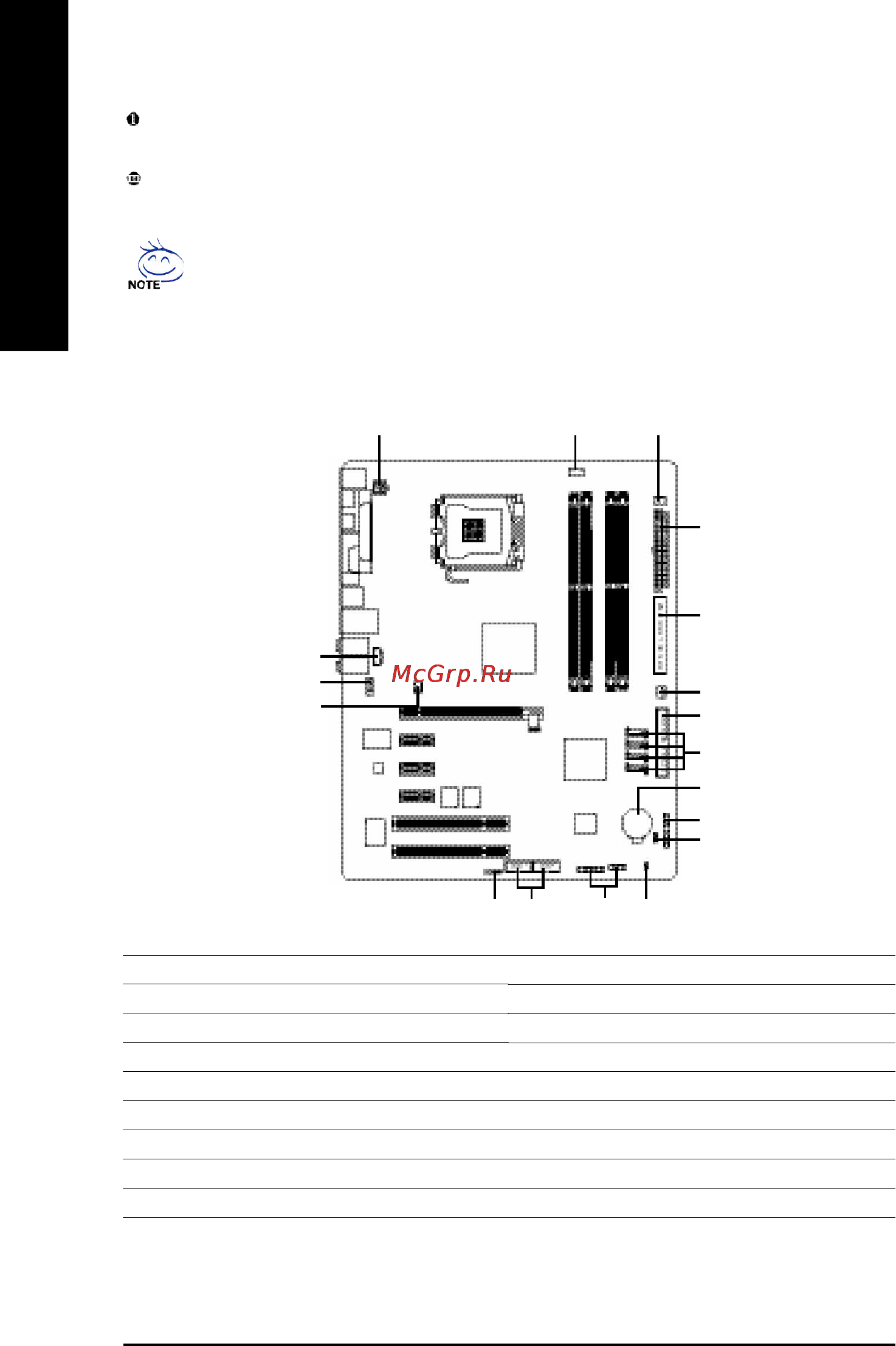 Gigabyte GA-8I915P-D Pro [18/80] English
