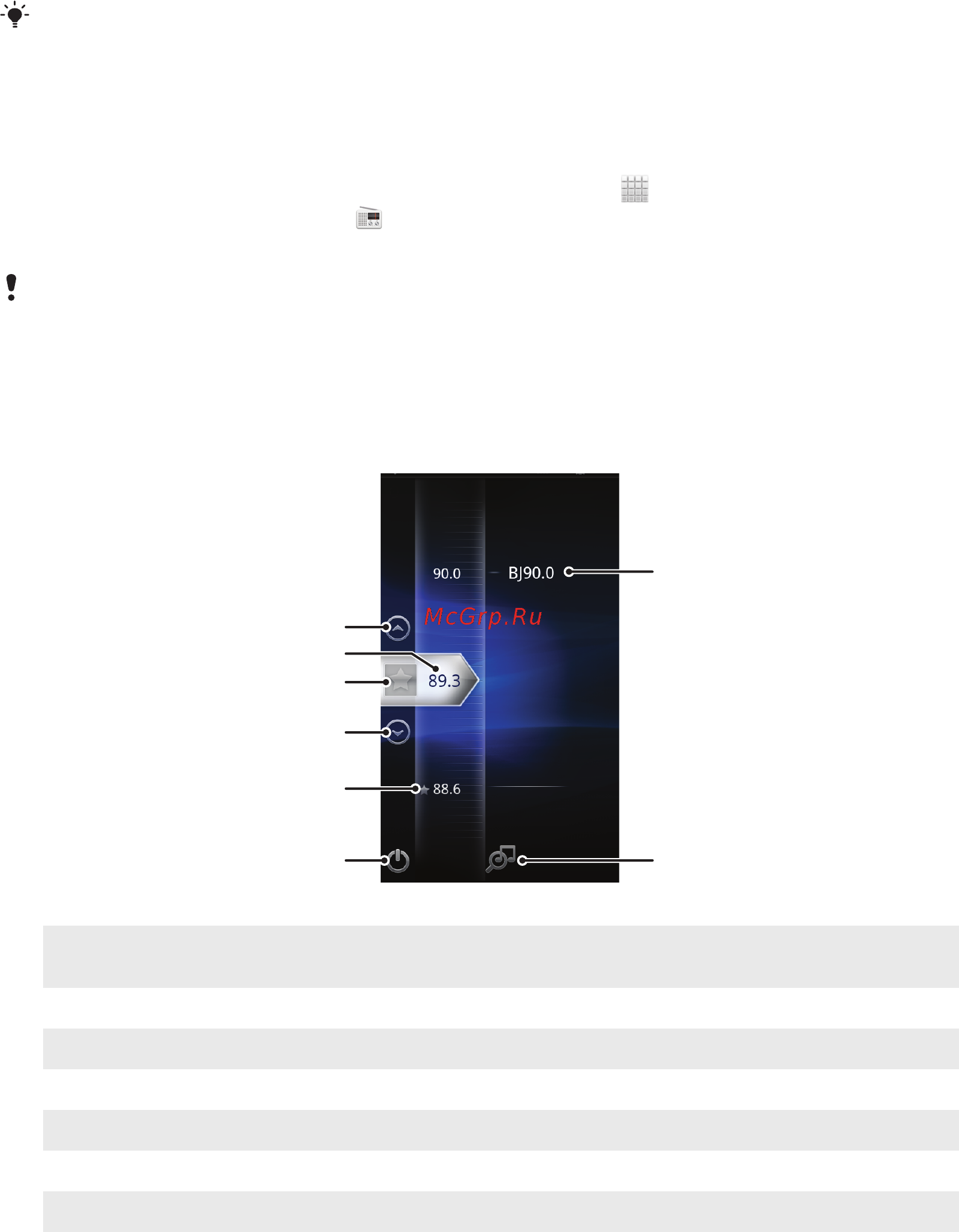 Sony Xperia E C1605 Dual White [87/133] Обзор fm радио