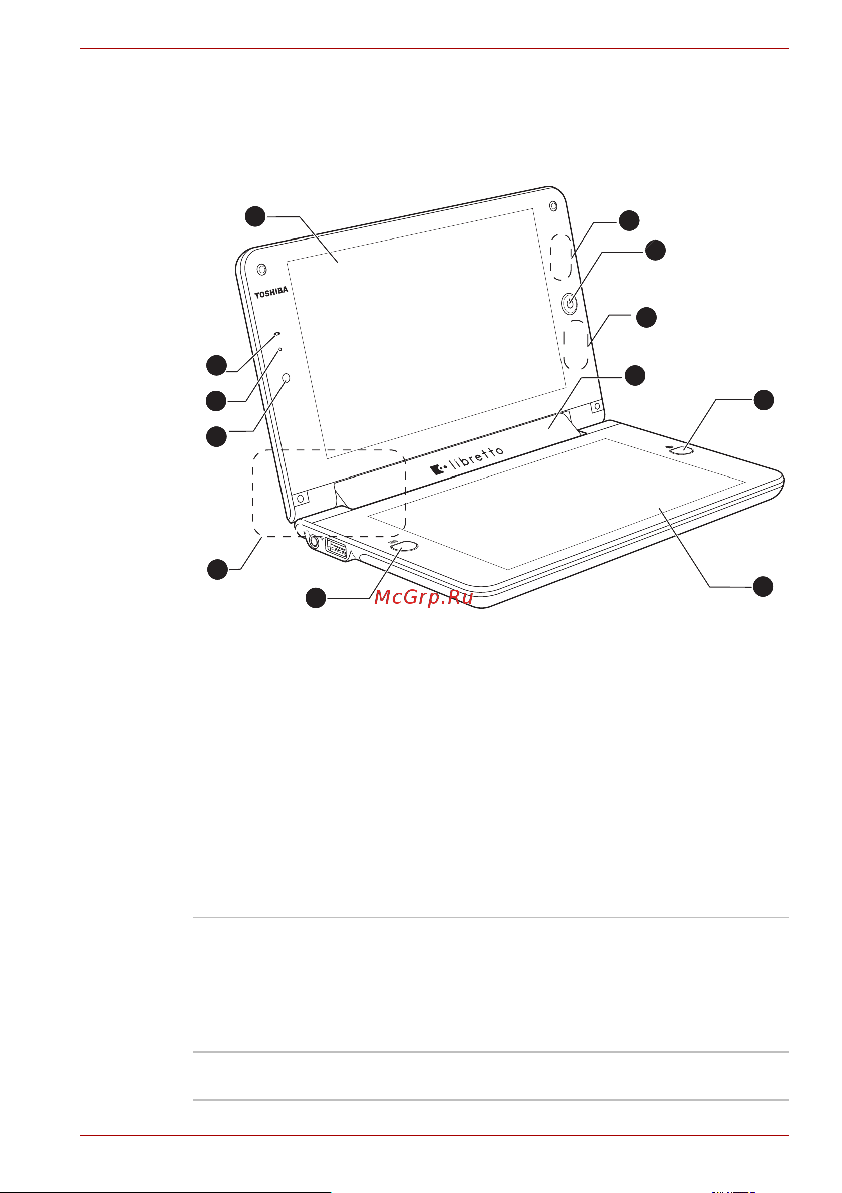 Toshiba Libretto W100-106 [35/132] Вид спереди с открытым дисплеем