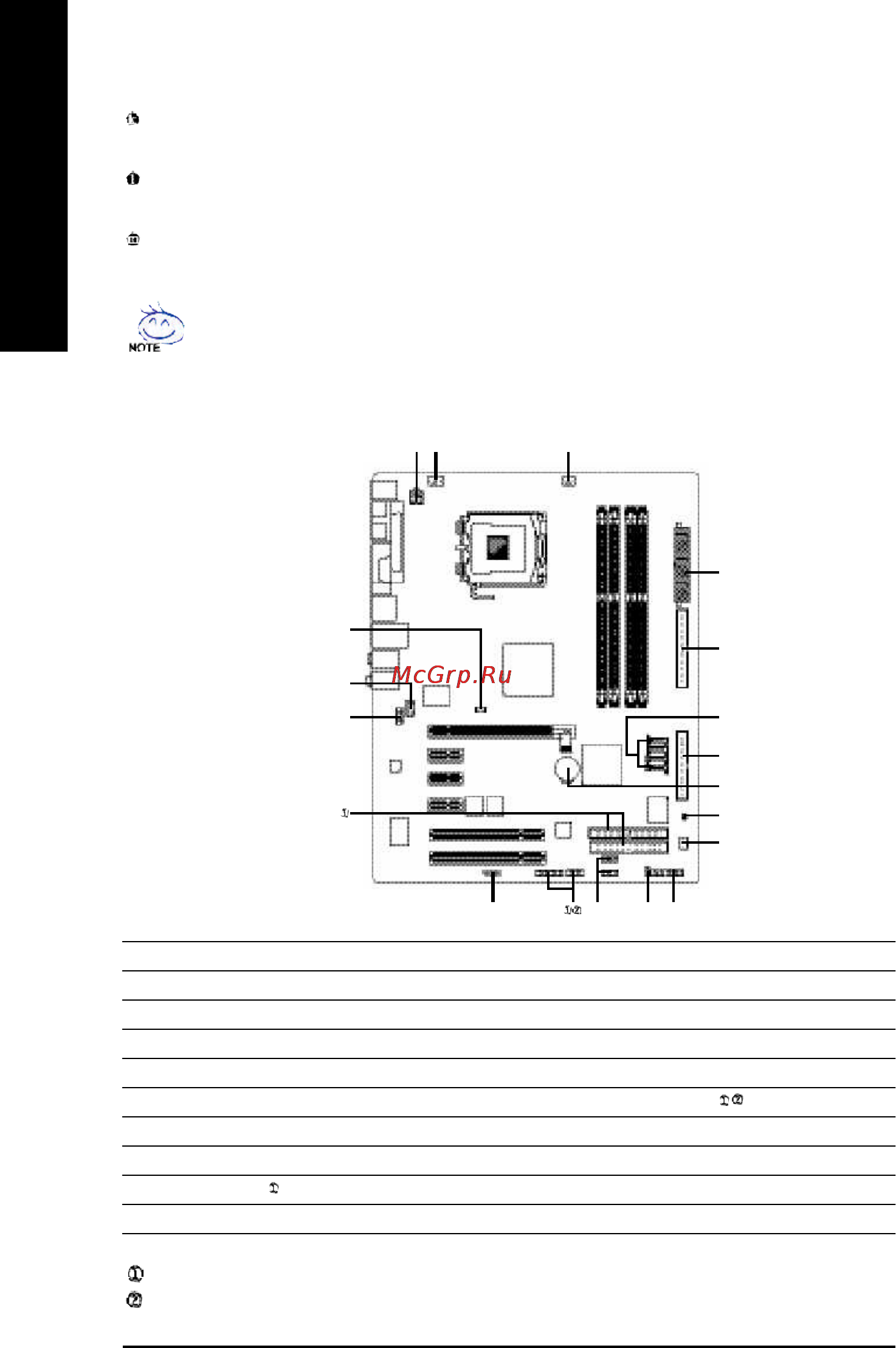 Gigabyte GA-8I915P Pro (rev. 1.x) [18/80] English