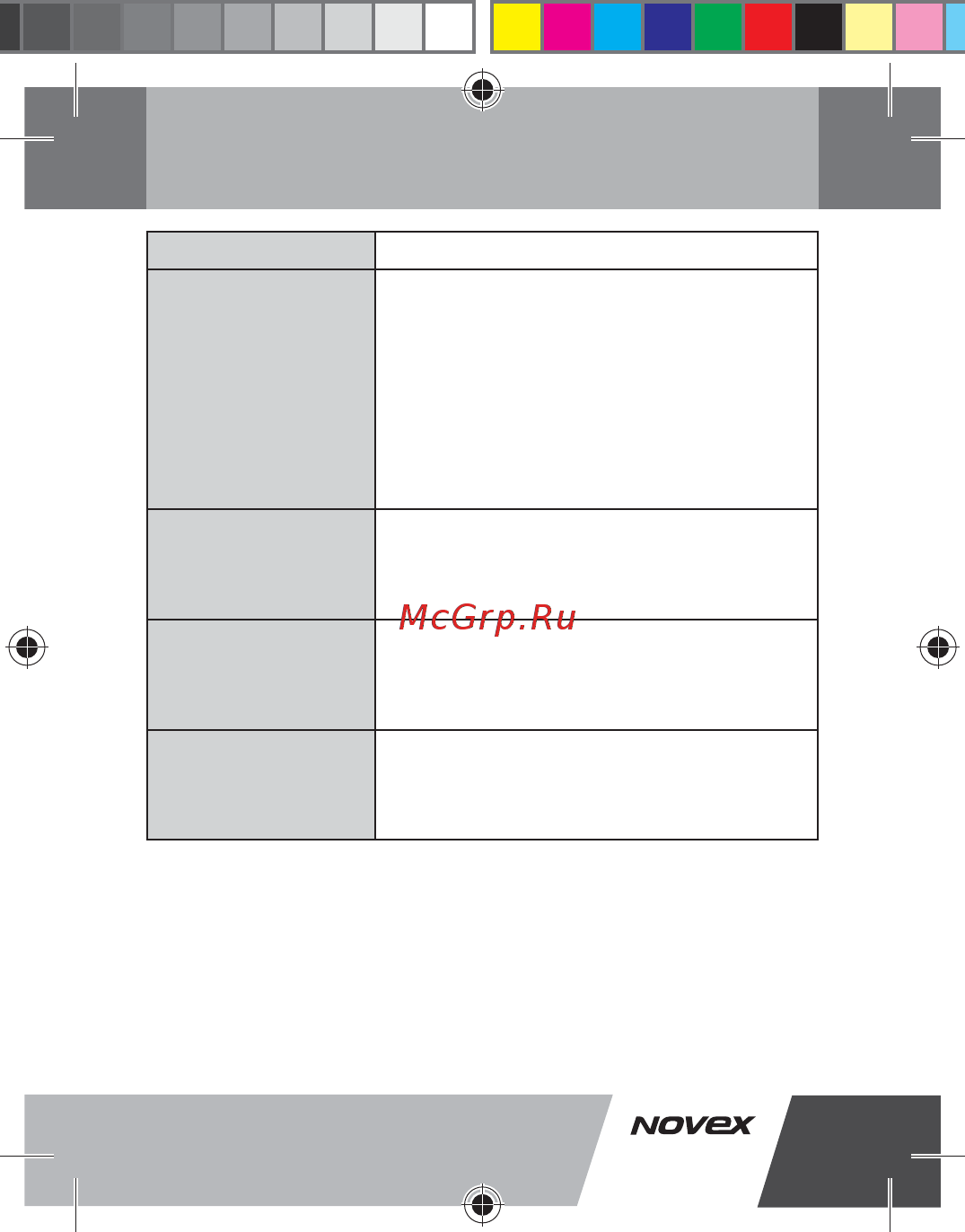 Novex NFP-4002 (4Gb) [34/37] Возможные неисправности