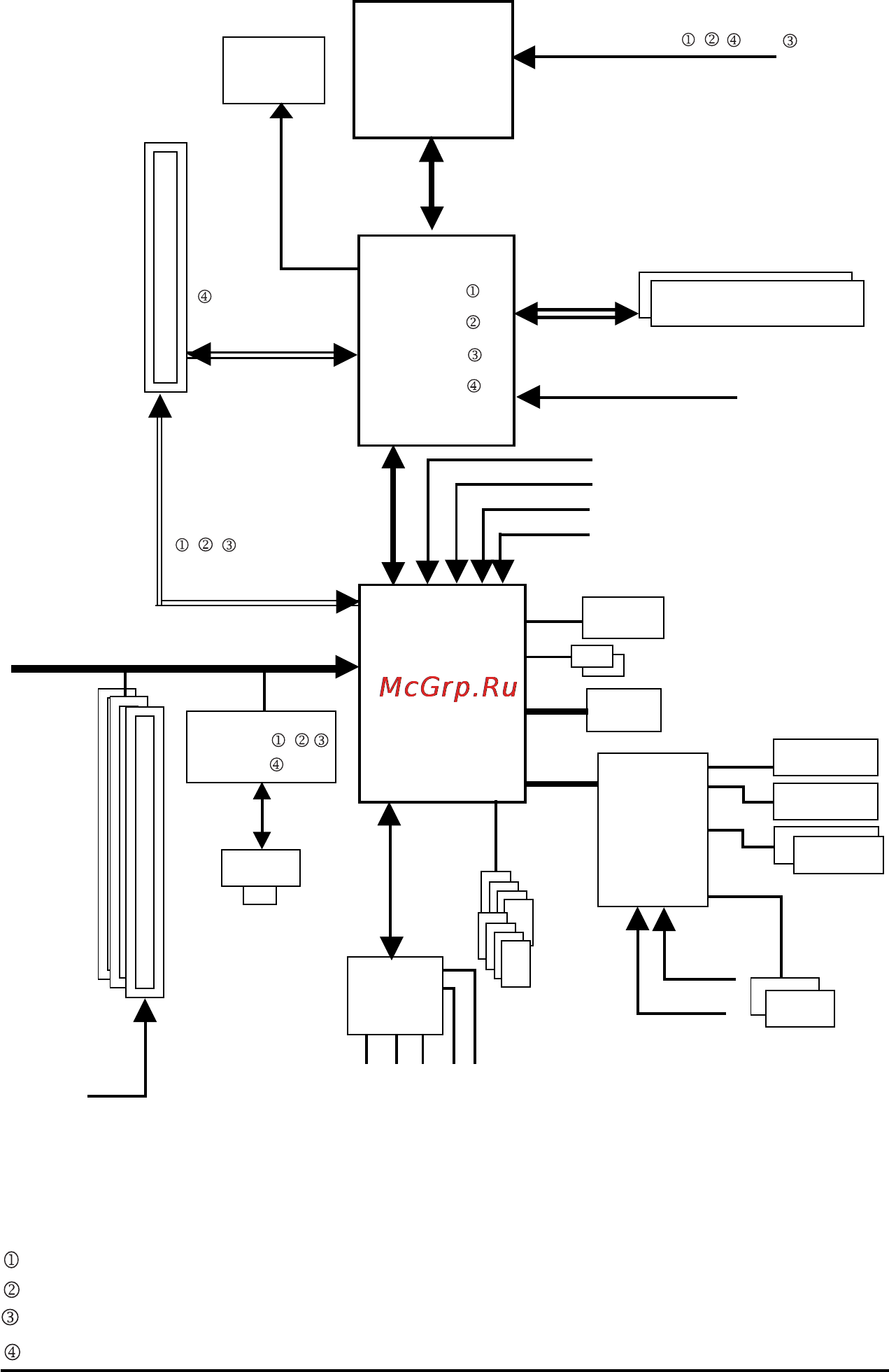 Gigabyte GA-8I915ME-C [7/80] Block diagram