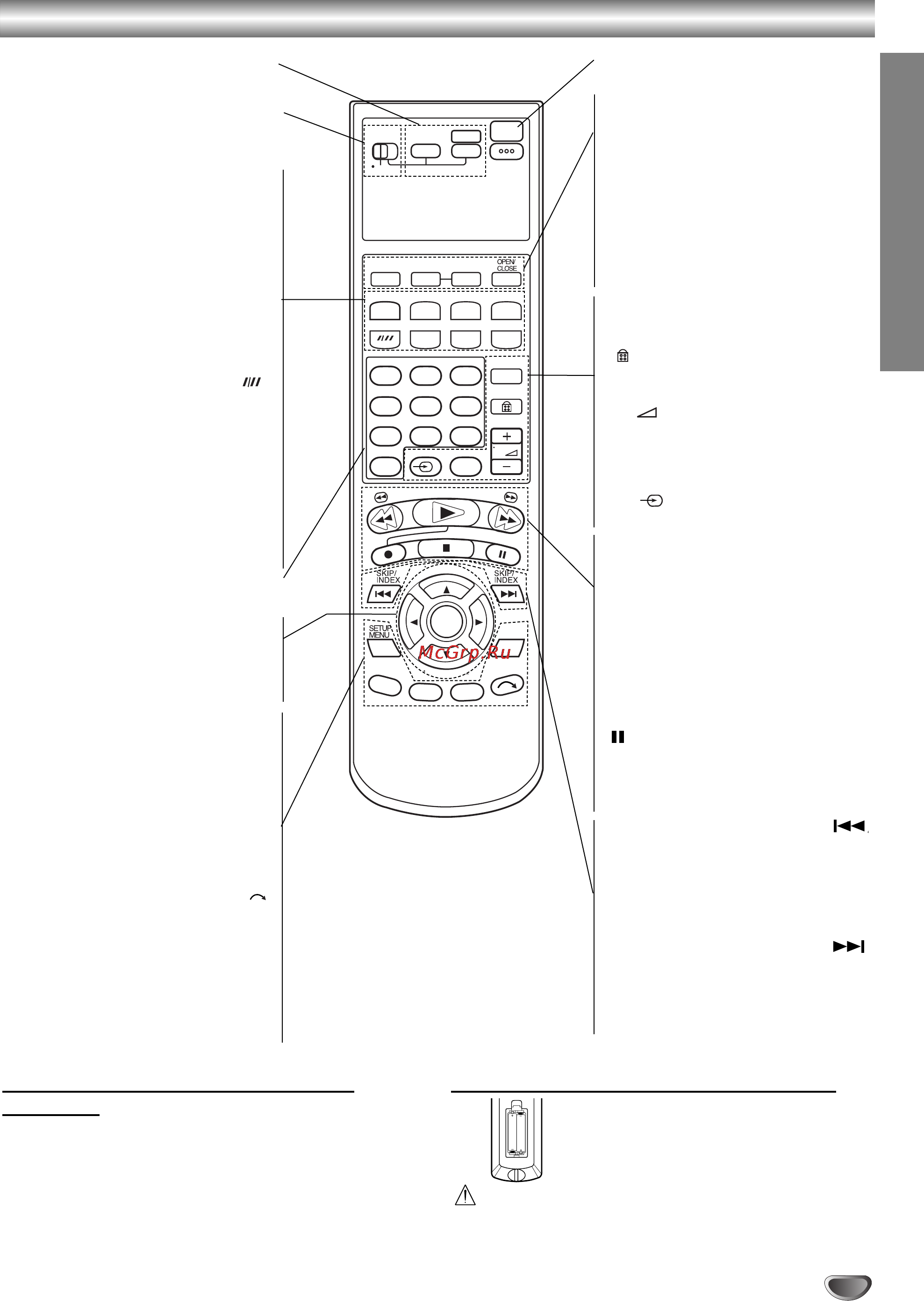 JVC HR-XV2ER [7/41] Remote control