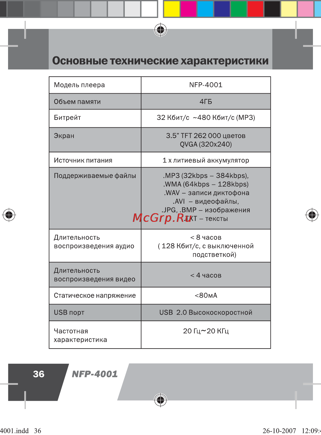 Novex NFP-4001 Инструкция по эксплуатации онлайн [37/41] 44327