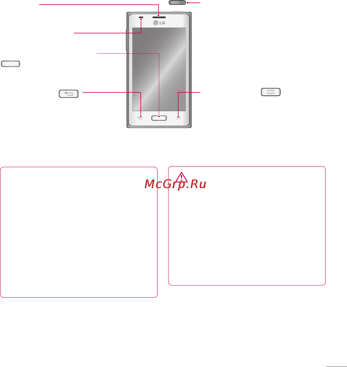 LG E612 Optimus L5 White [19/212] Компоненты устройства