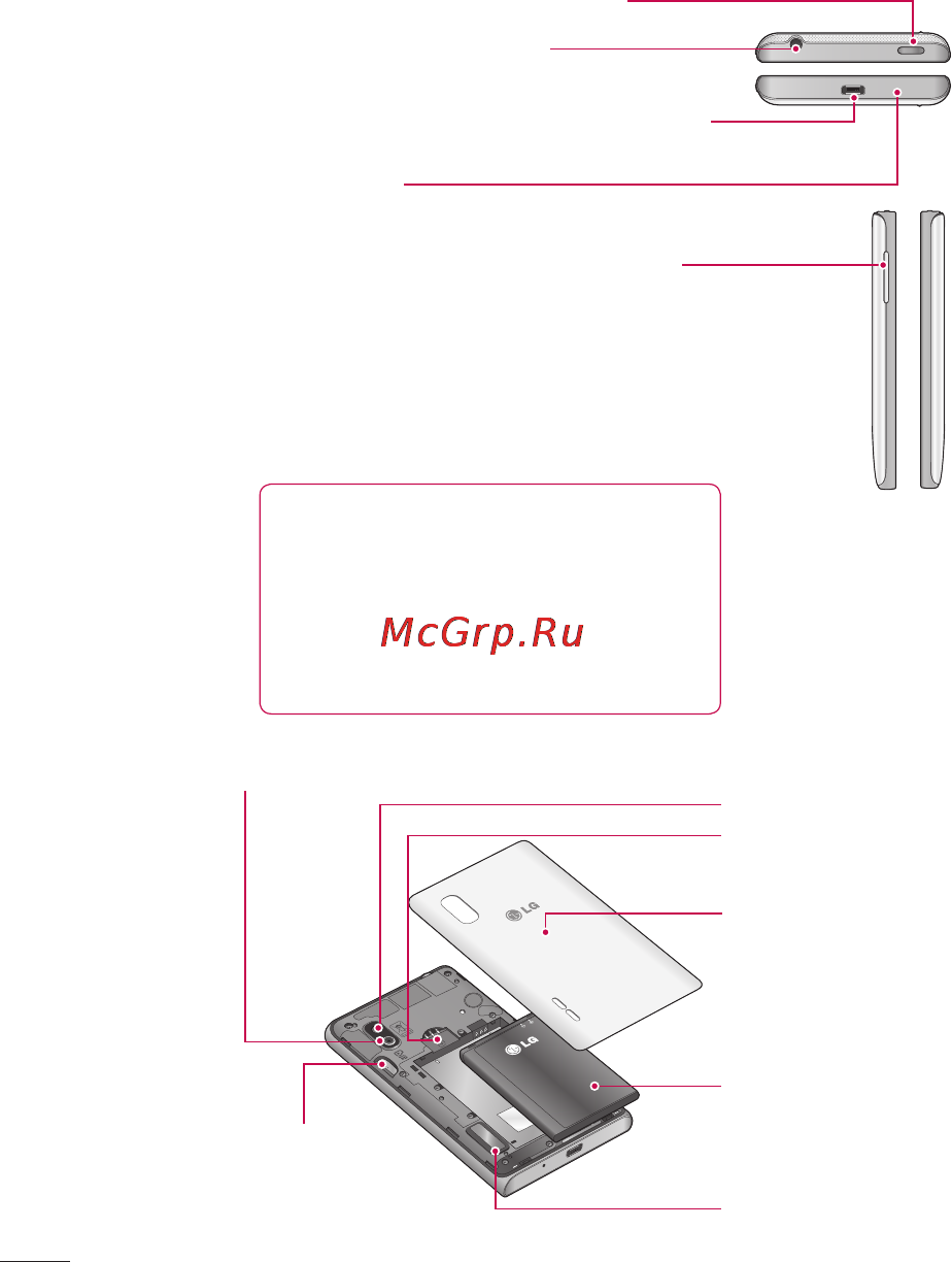 LG E612 Optimus L5 White [20/212] Знакомство с телефоном