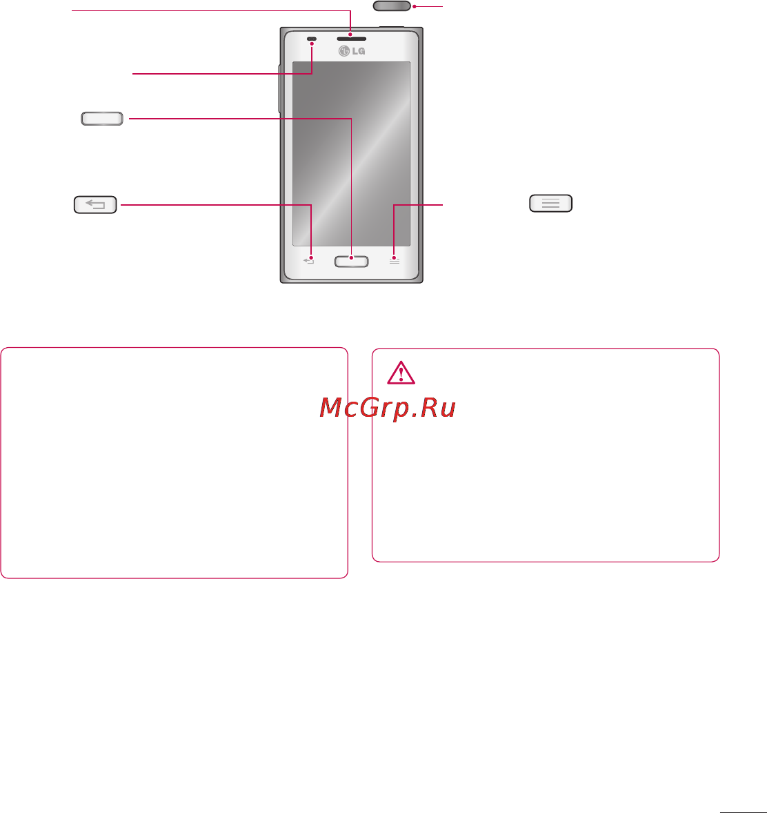 LG E612 Optimus L5 White [207/212] Device components