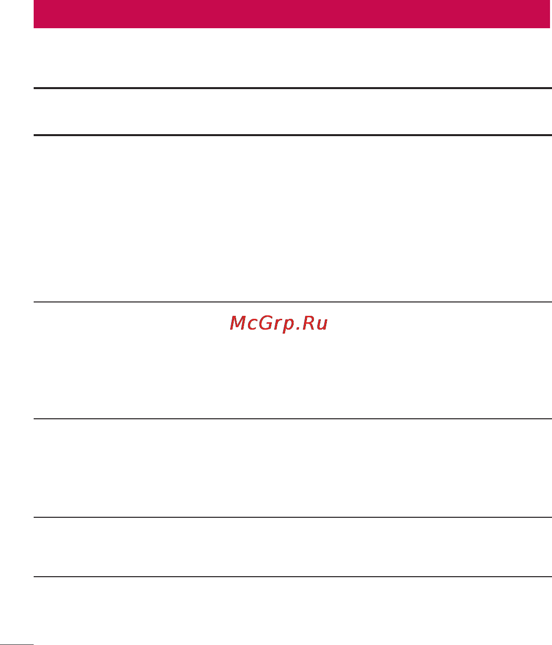 LG E612 Optimus L5 White [86/212] Часто задаваемые вопросы