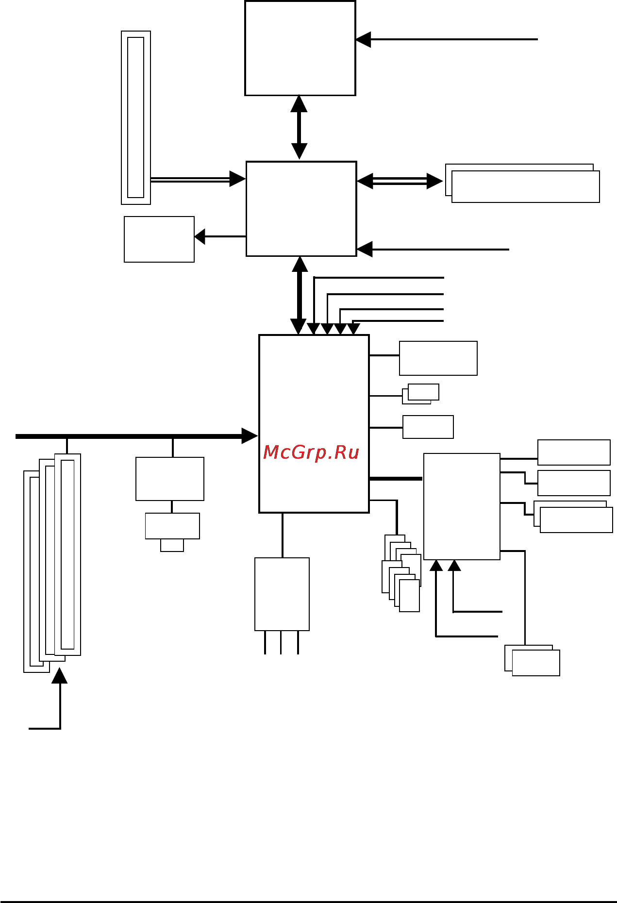 Gigabyte GA-8I915MD-G [8/80] Block diagram ga 8i915md g