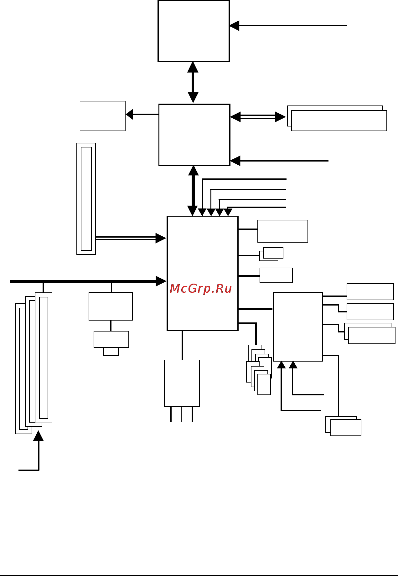 Gigabyte GA-8I915MD-GV [9/80] Block diagram ga 8i915md gv