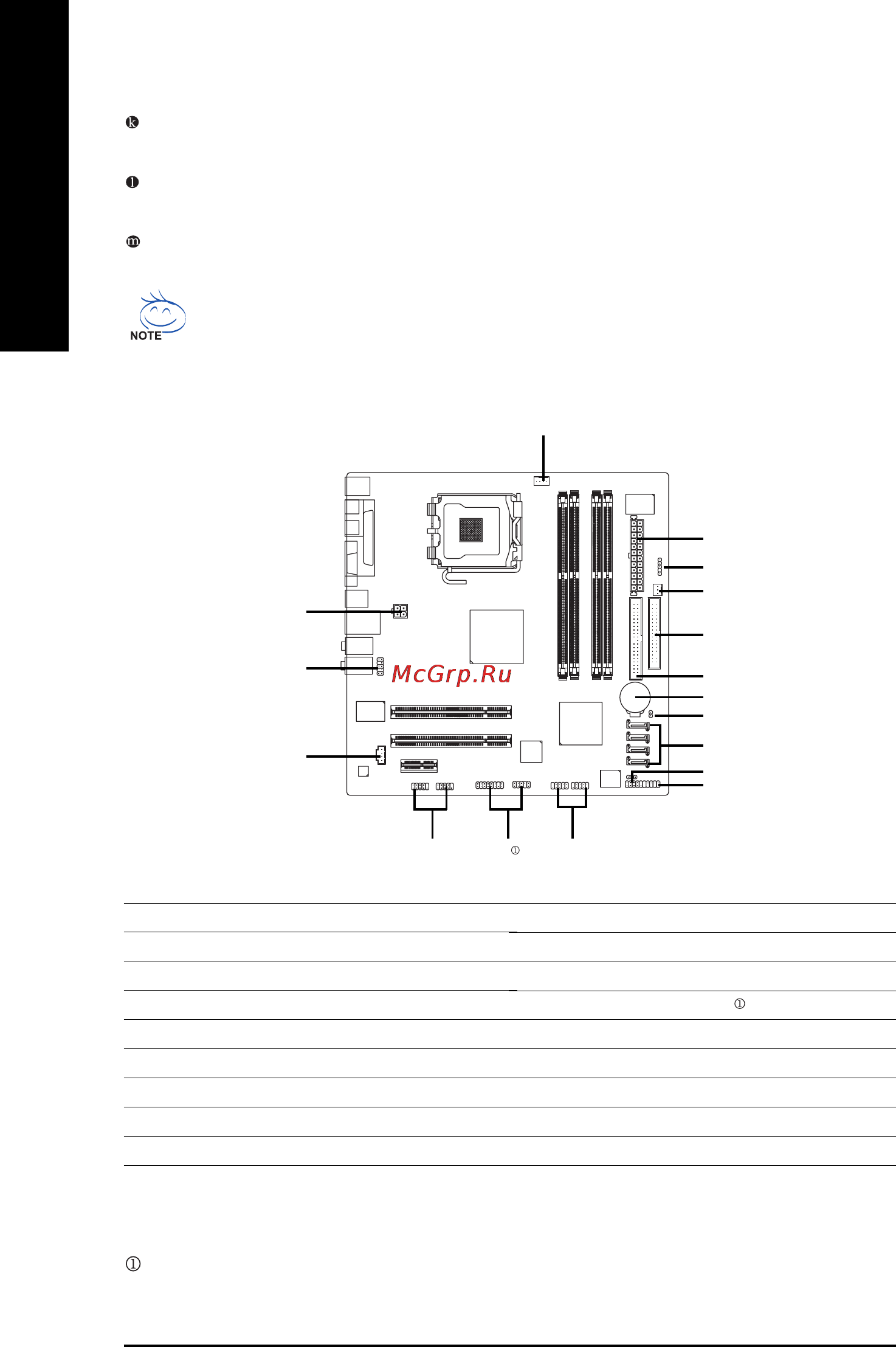 Gigabyte GA-8I915GV-MF [18/80] English