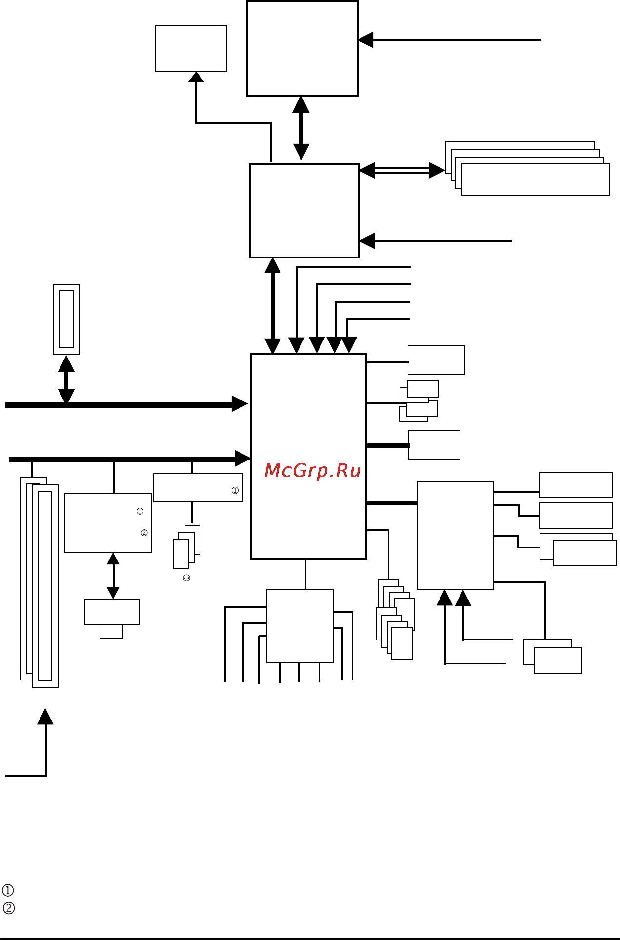 Gigabyte GA-8I915GV-MF [7/80] Block diagram