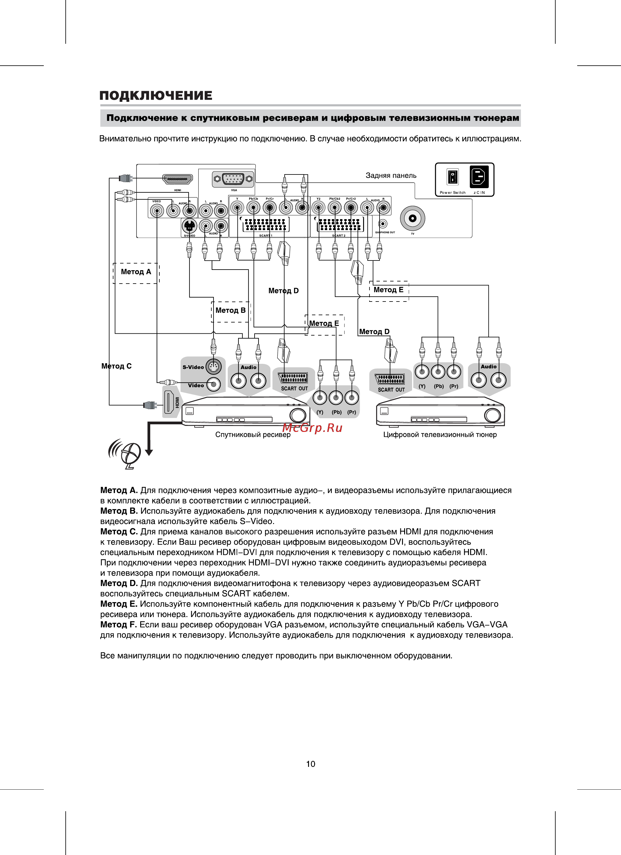 BBK LT3709S [10/36] Подключение