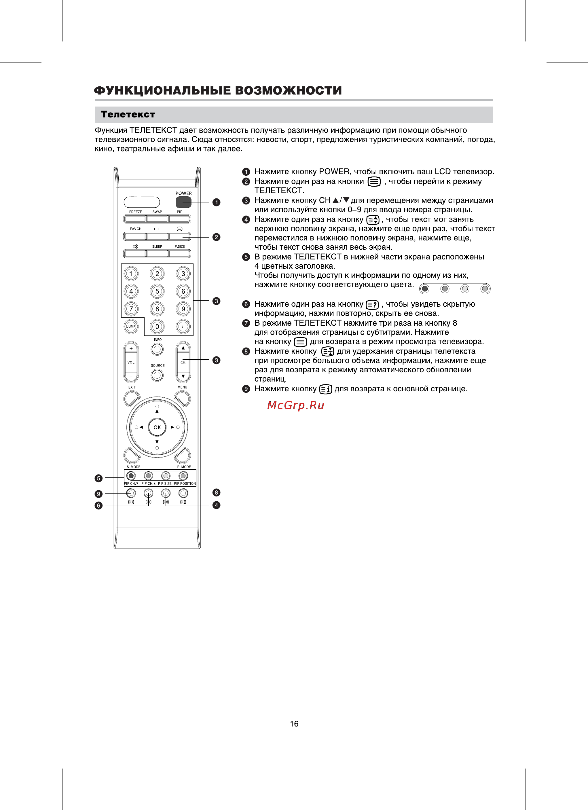 BBK LT4005S [16/36] Функциональные возможности