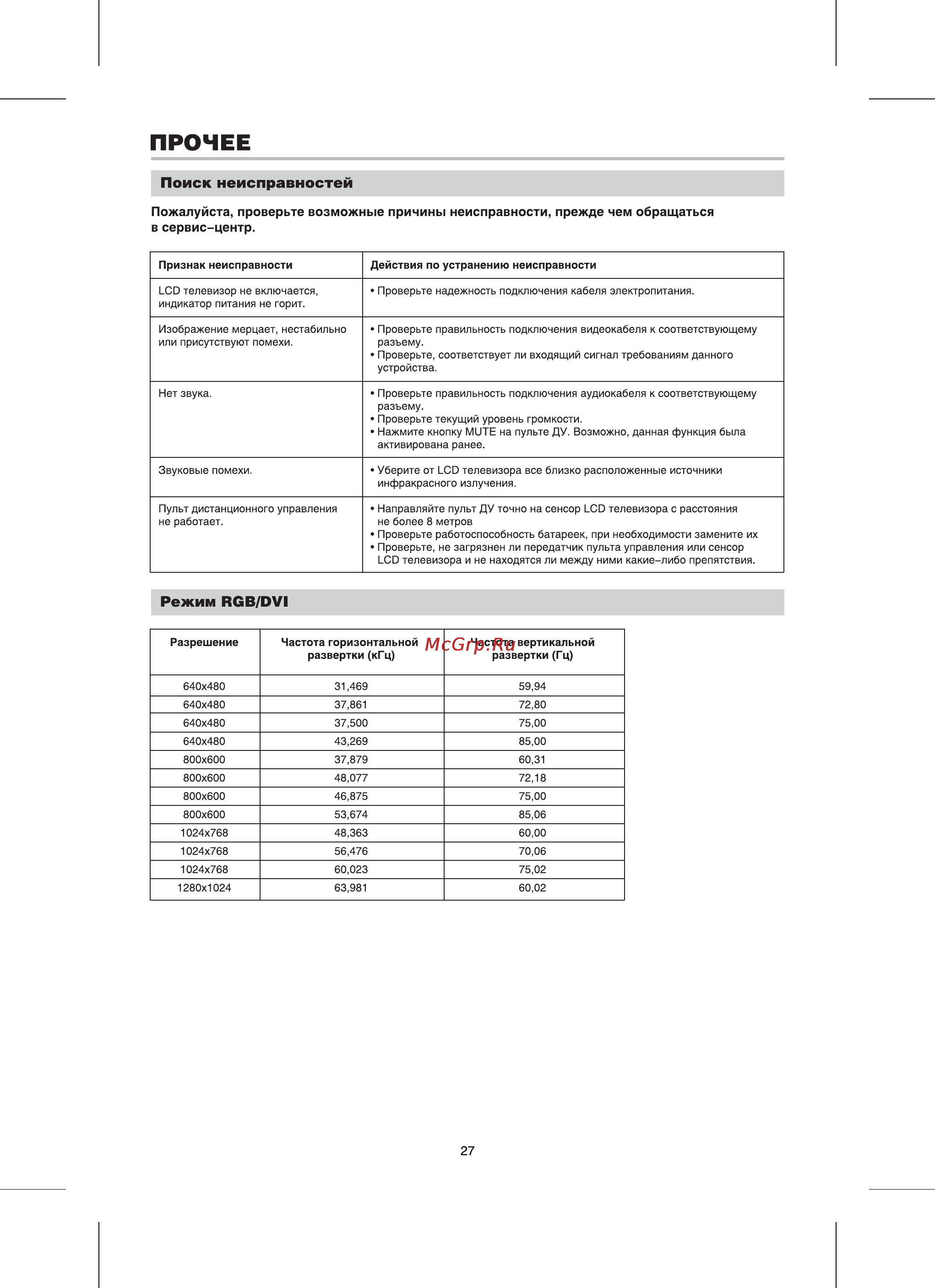 BBK LT4005S [27/36] Прочее