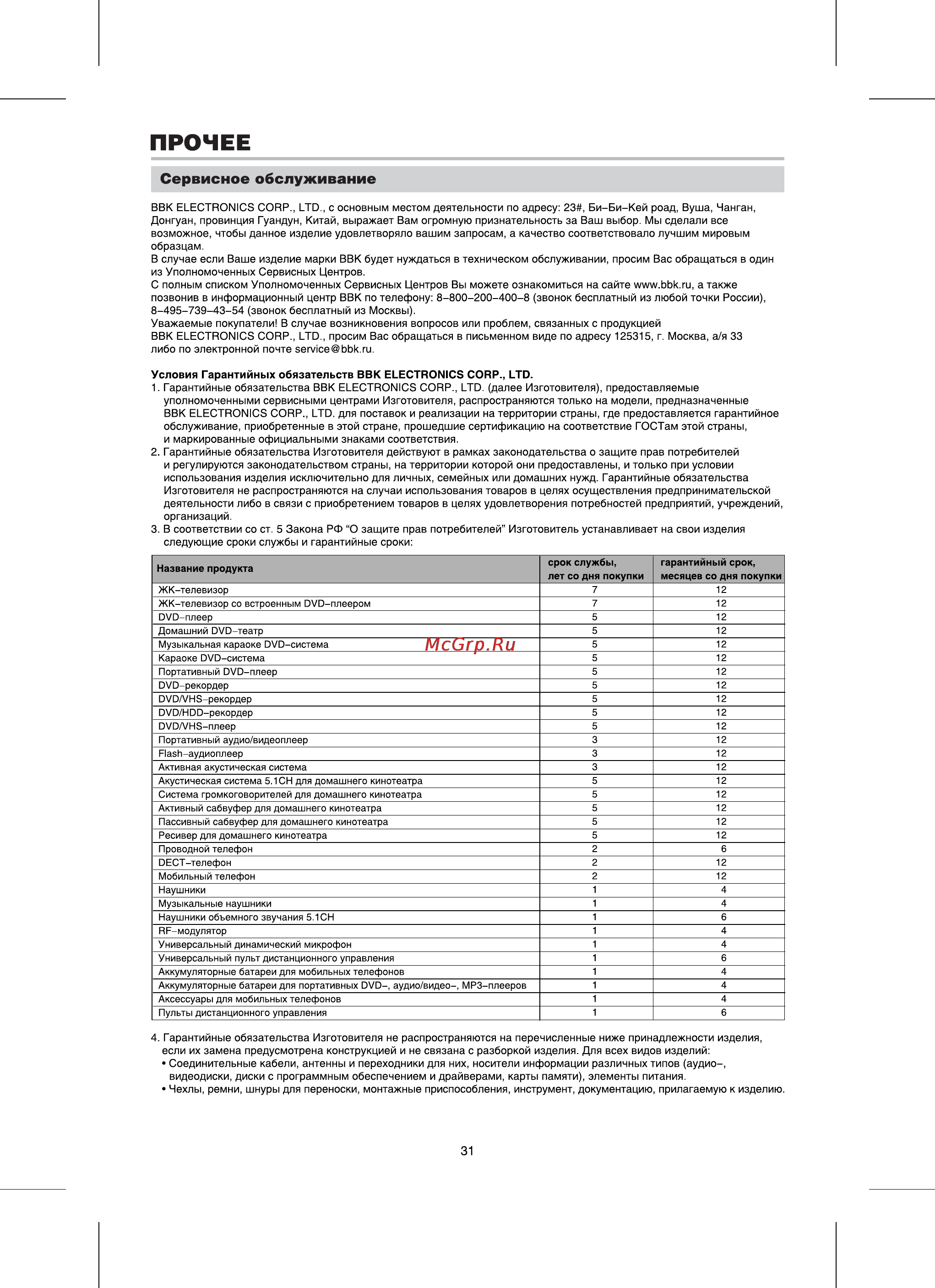 BBK LT4005S [31/36] Прочее