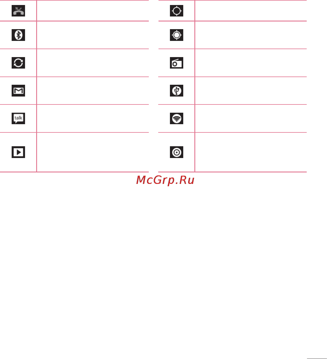 LG OPTIMUS L7 II (P713) Инструкция по эксплуатации онлайн [207/233] 110628