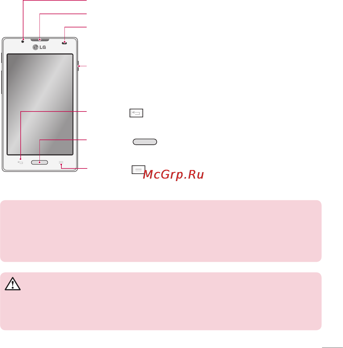 LG OPTIMUS L7 II (P713) [221/233] Device components
