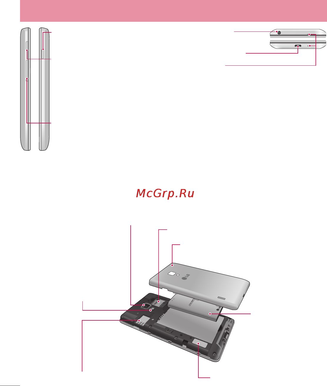 LG OPTIMUS L7 II (P713) [222/233] Getting to know your phone