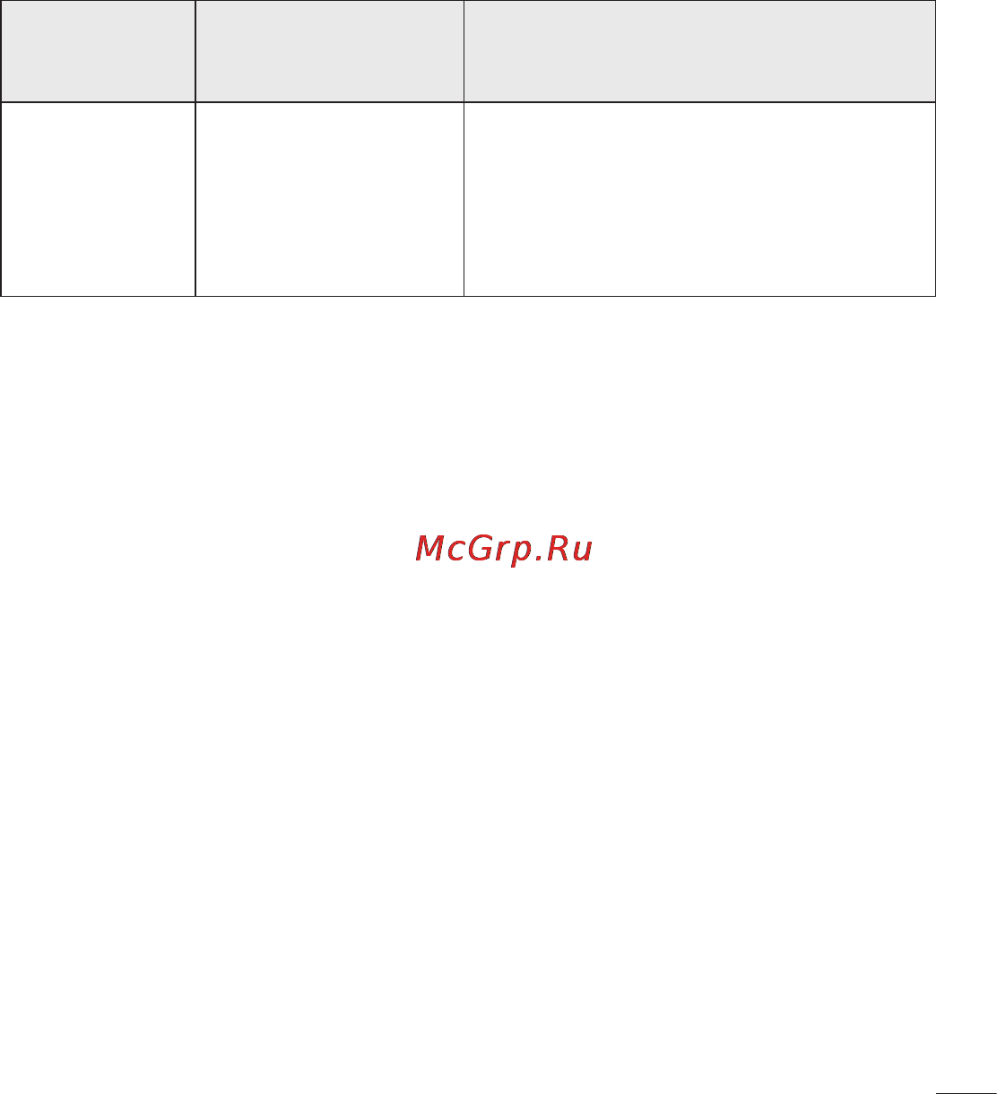 LG P713 Optimus L7 II White Инструкция по эксплуатации онлайн [99/233] 44342