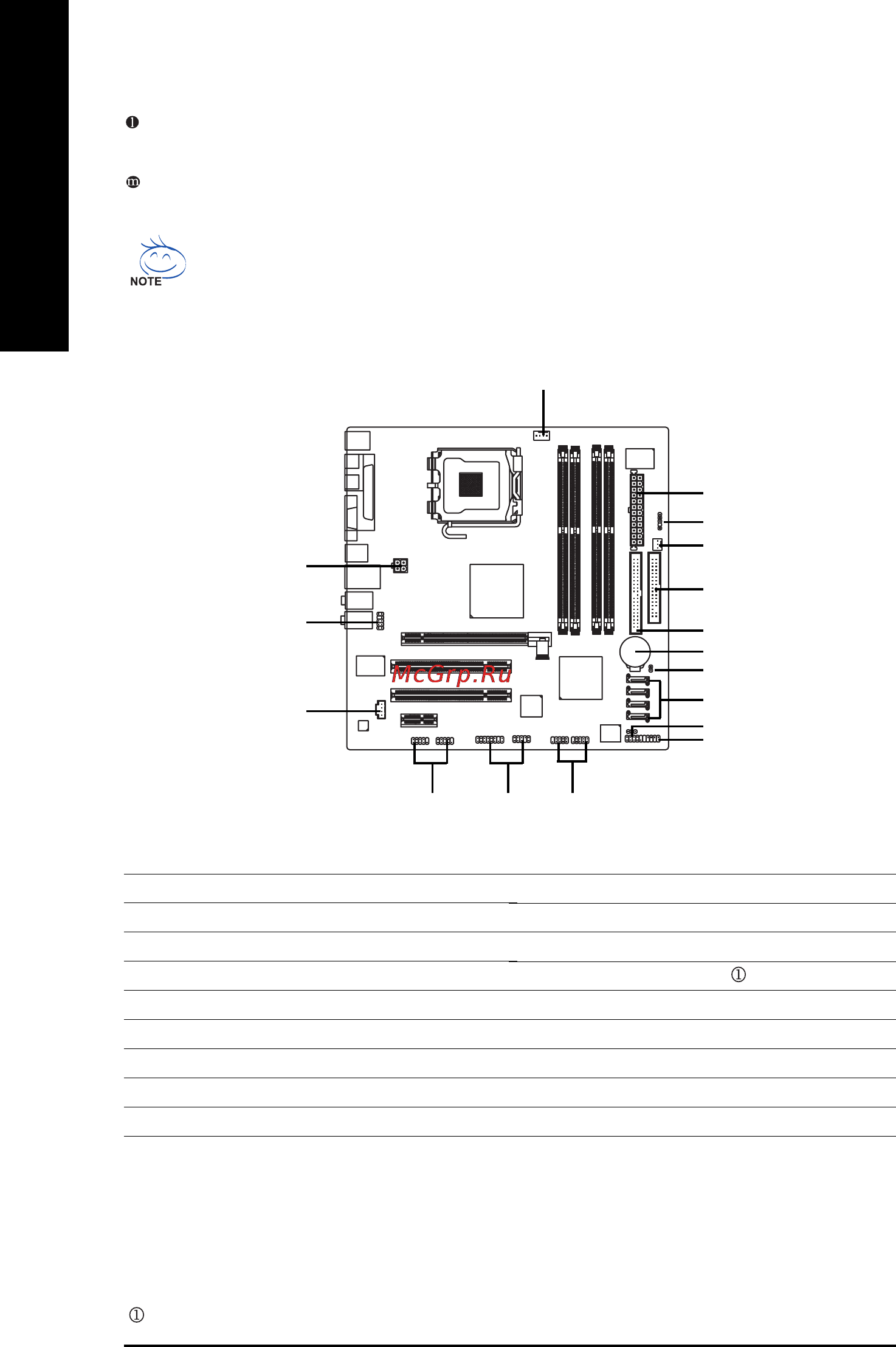 Gigabyte GA-8I915GM-G [18/80] English