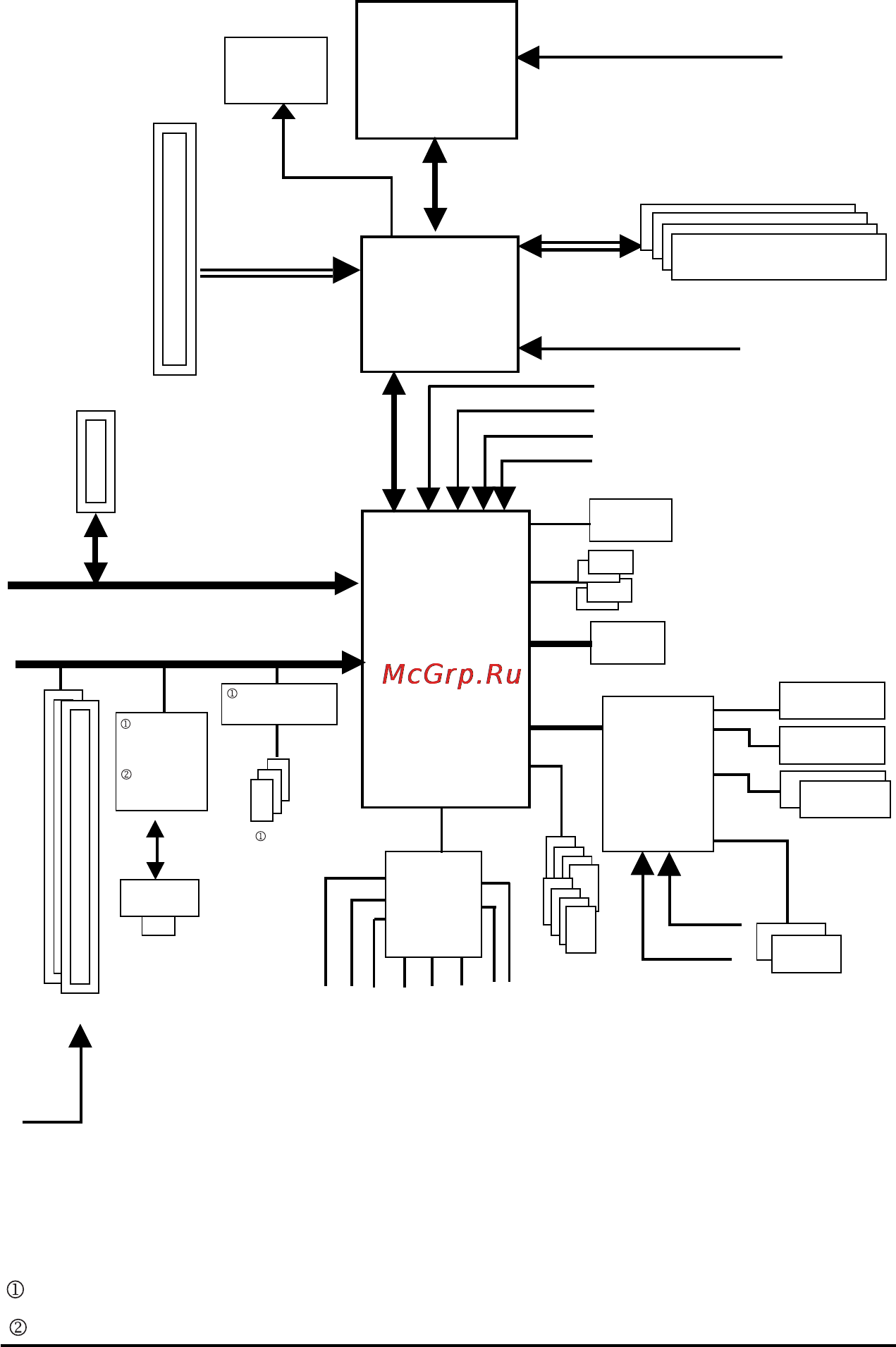 Gigabyte GA-8I915GM-G [7/80] Block diagram