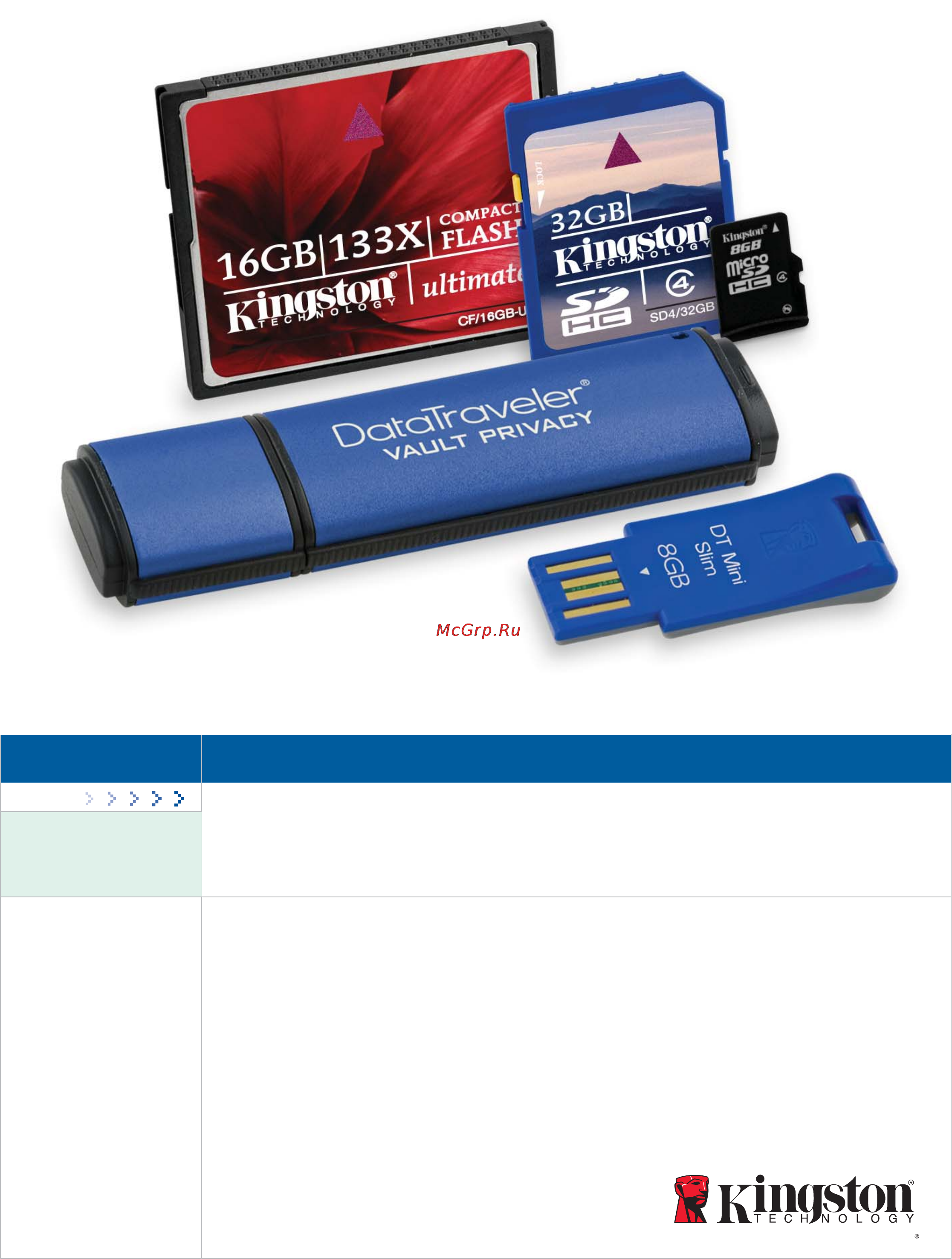 Transcend 4Gb/CF 133 Инструкция по эксплуатации онлайн