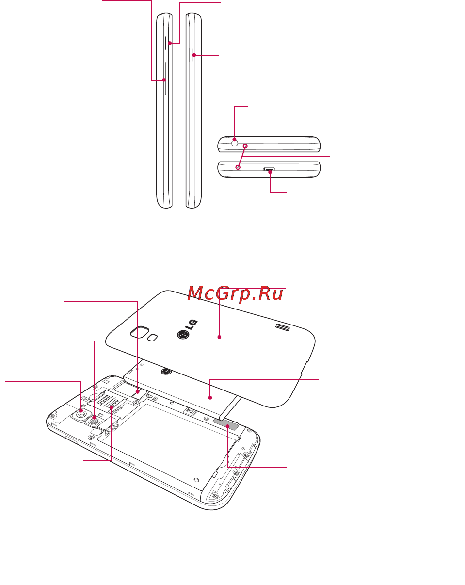 LG E455 Optimus L5 II Dual Black Инструкция по эксплуатации онлайн [25/236] 44372