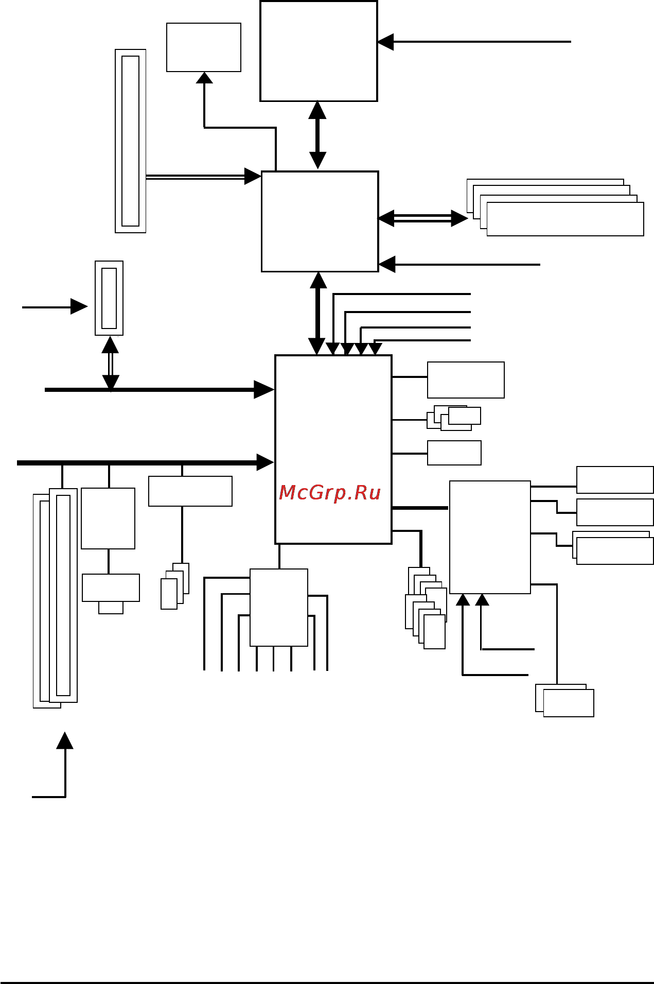 Gigabyte GA-8I915G-MFD [7/80] Block diagram