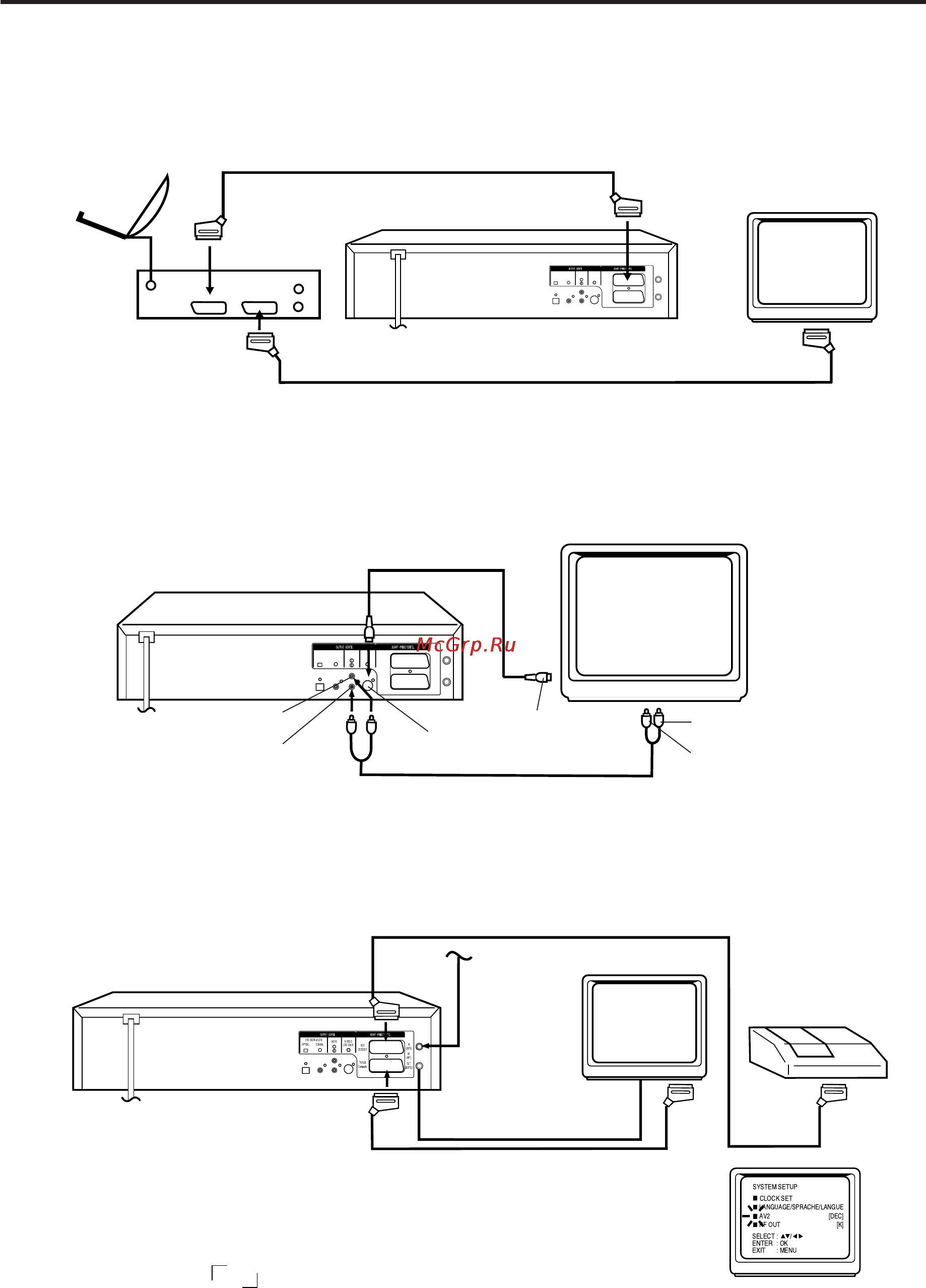 JVC HR-XV1EU [11/64] Подключение для воспроизведения