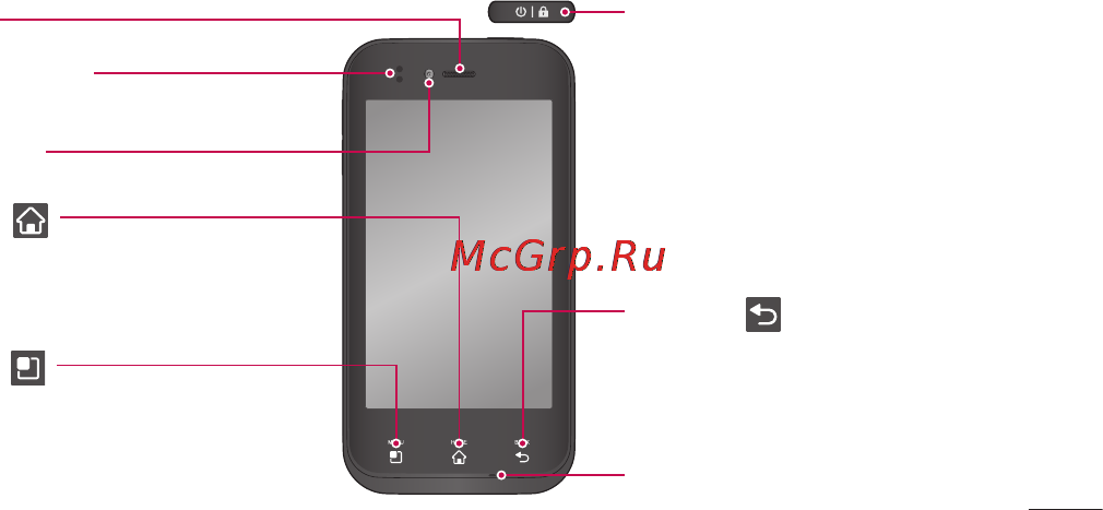LG E730 Optimus Sol Black Titan [371/384] Device components