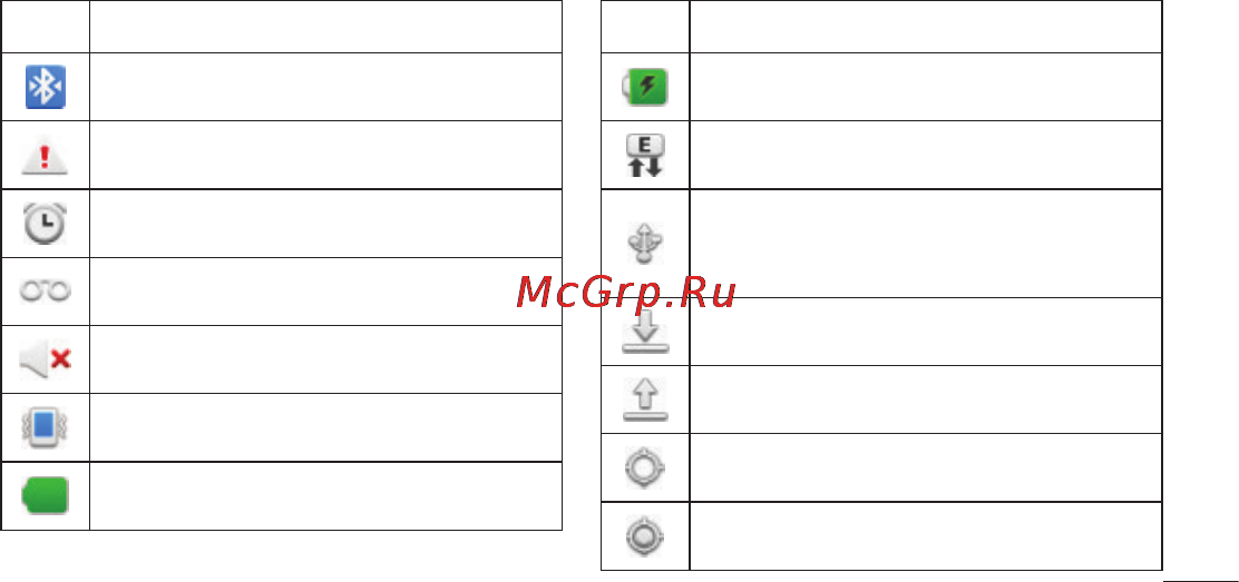 LG E730 Optimus Sol Black Titan Инструкция по эксплуатации онлайн [375/384] 44357
