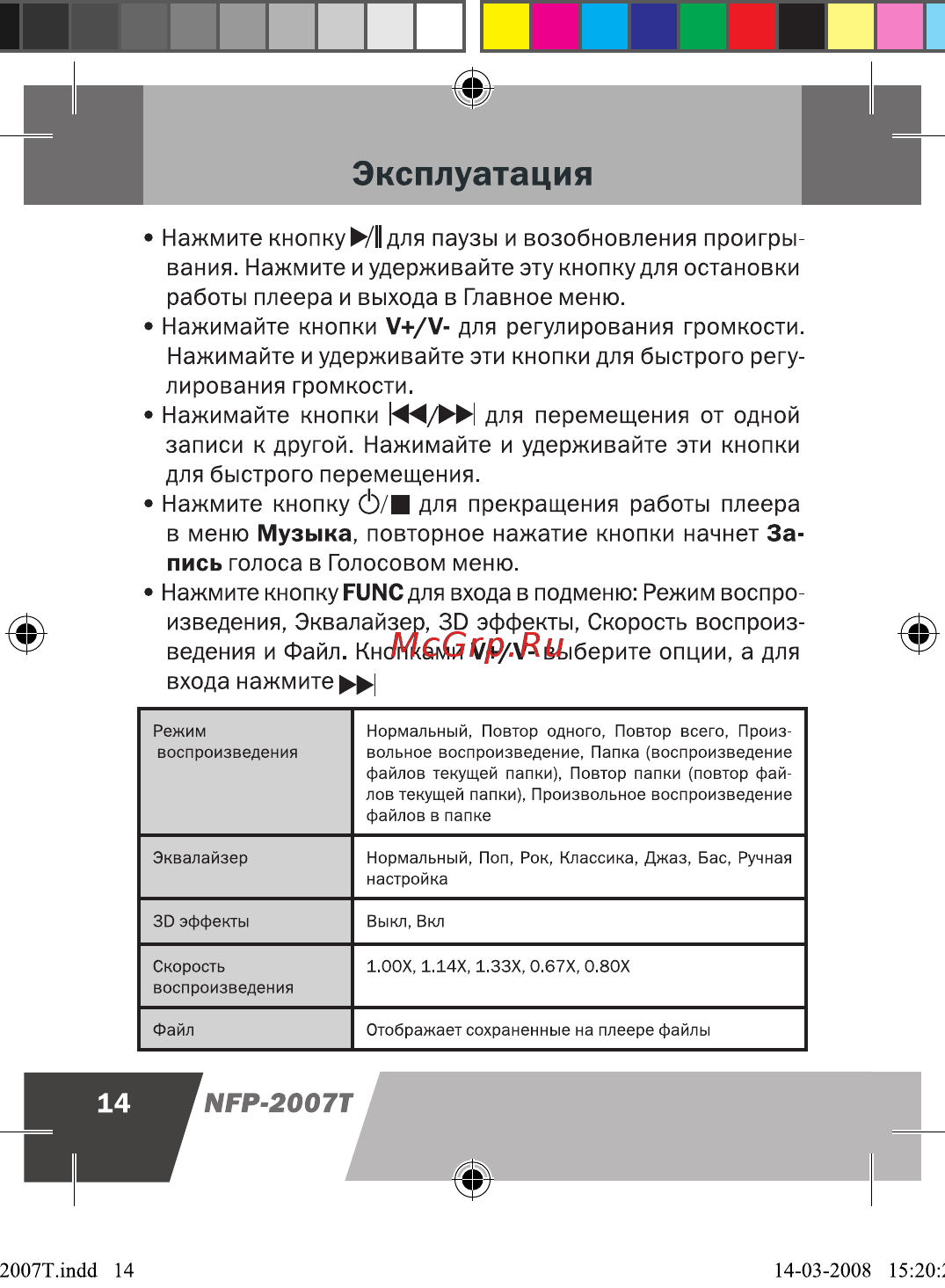 Novex NFP-2007T (2Gb) [15/33] Нажимайте и удерживайте эти кнопки для быстрого регу лирования громкости