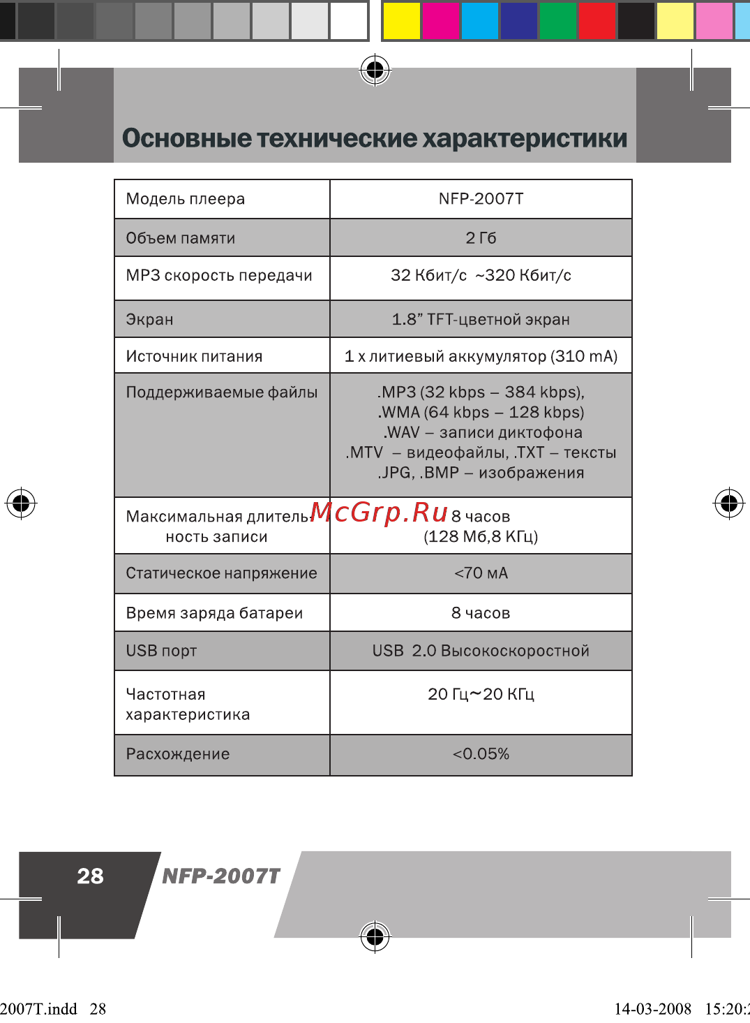 Novex NFP-2007T (2Gb) [29/33] Основные технические характеристики
