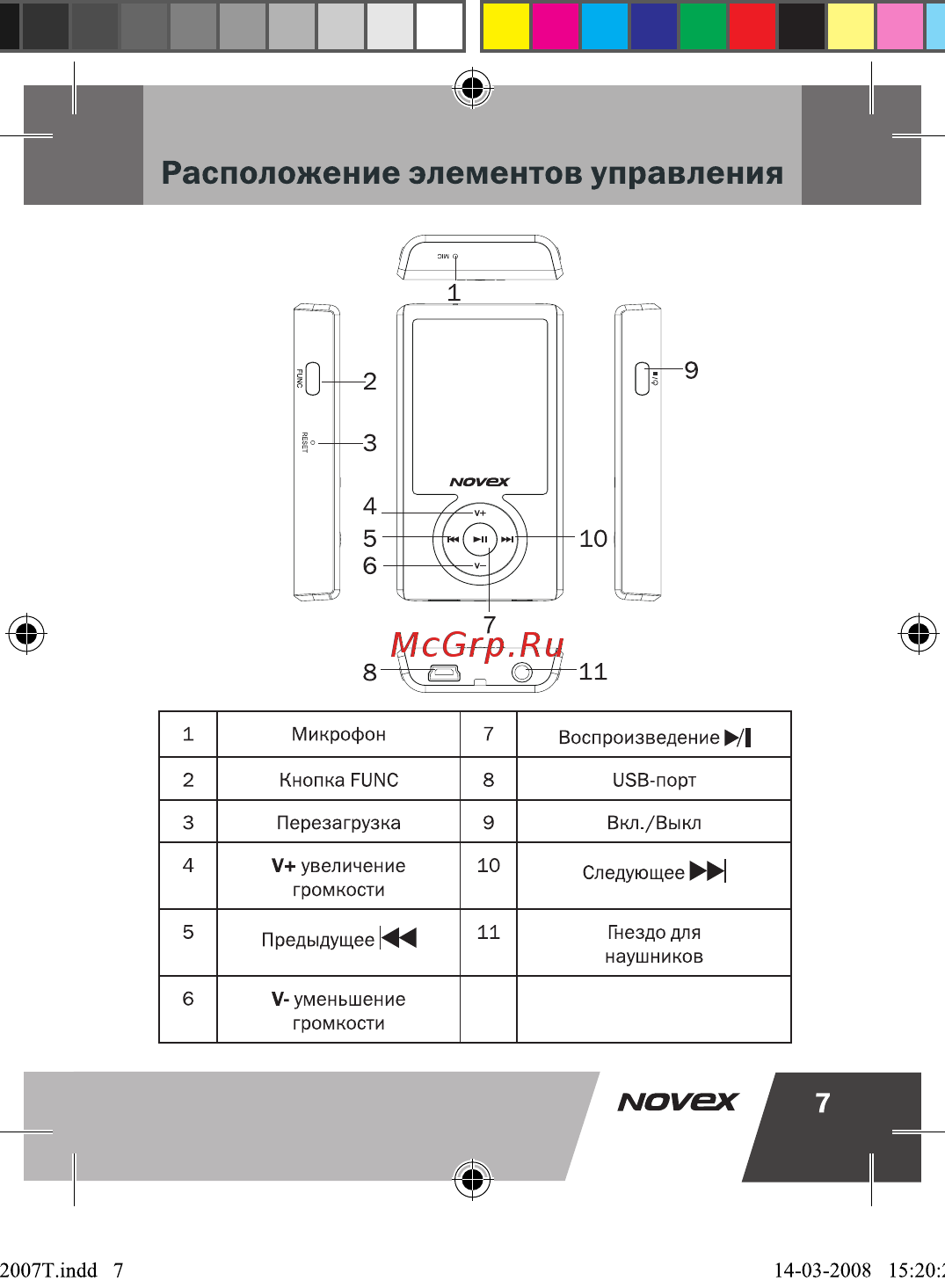Novex NFP-2007T Инструкция по эксплуатации онлайн [8/33] 44361