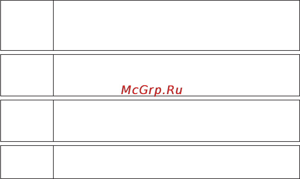 LG P705 Optimus L7 White Инструкция по эксплуатации онлайн [2/380] 44362