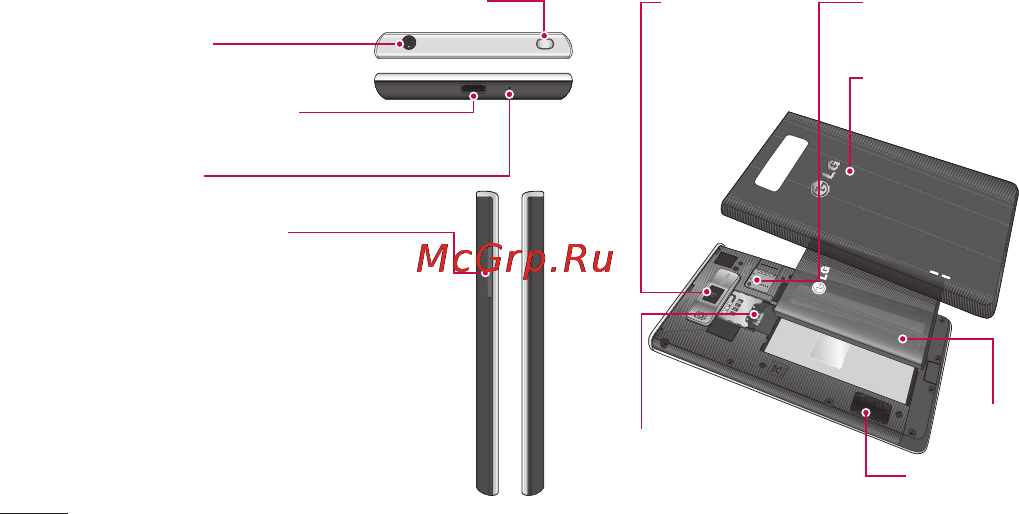 LG P705 Optimus L7 White [200/380] Ознайомлення з телефоном