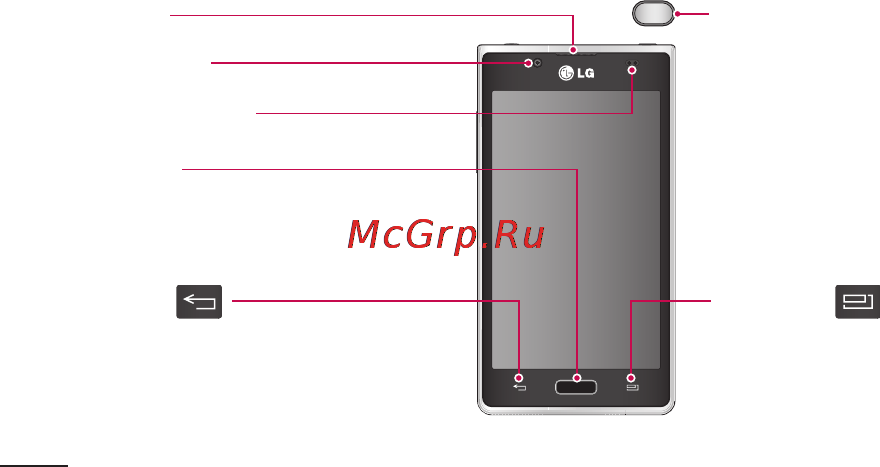 LG P705 Optimus L7 White [364/380] Getting to know your phone
