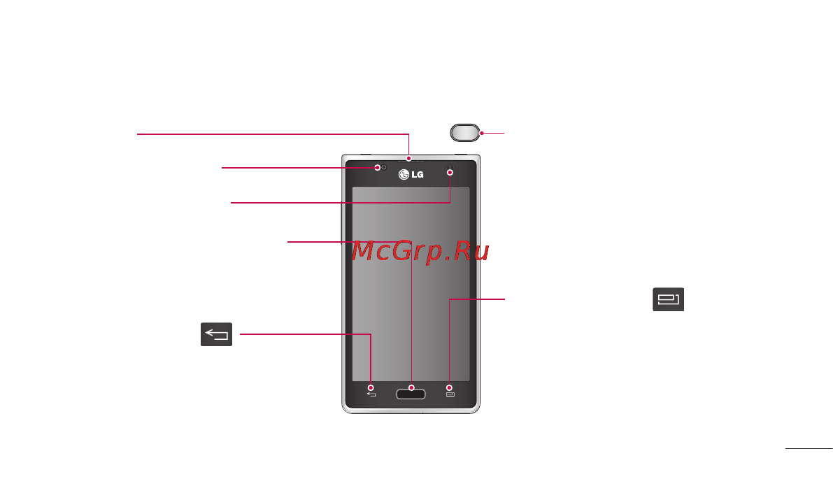 LG P705 Optimus L7 White Инструкция по эксплуатации онлайн [41/380] 44362
