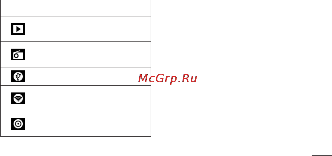 LG P705 Optimus L7 White Инструкция по эксплуатации онлайн [63/380] 44362