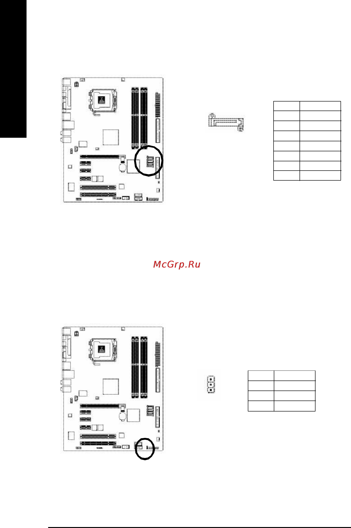 Gigabyte GA-8I915G Pro (rev. 1.x) [22/80] English