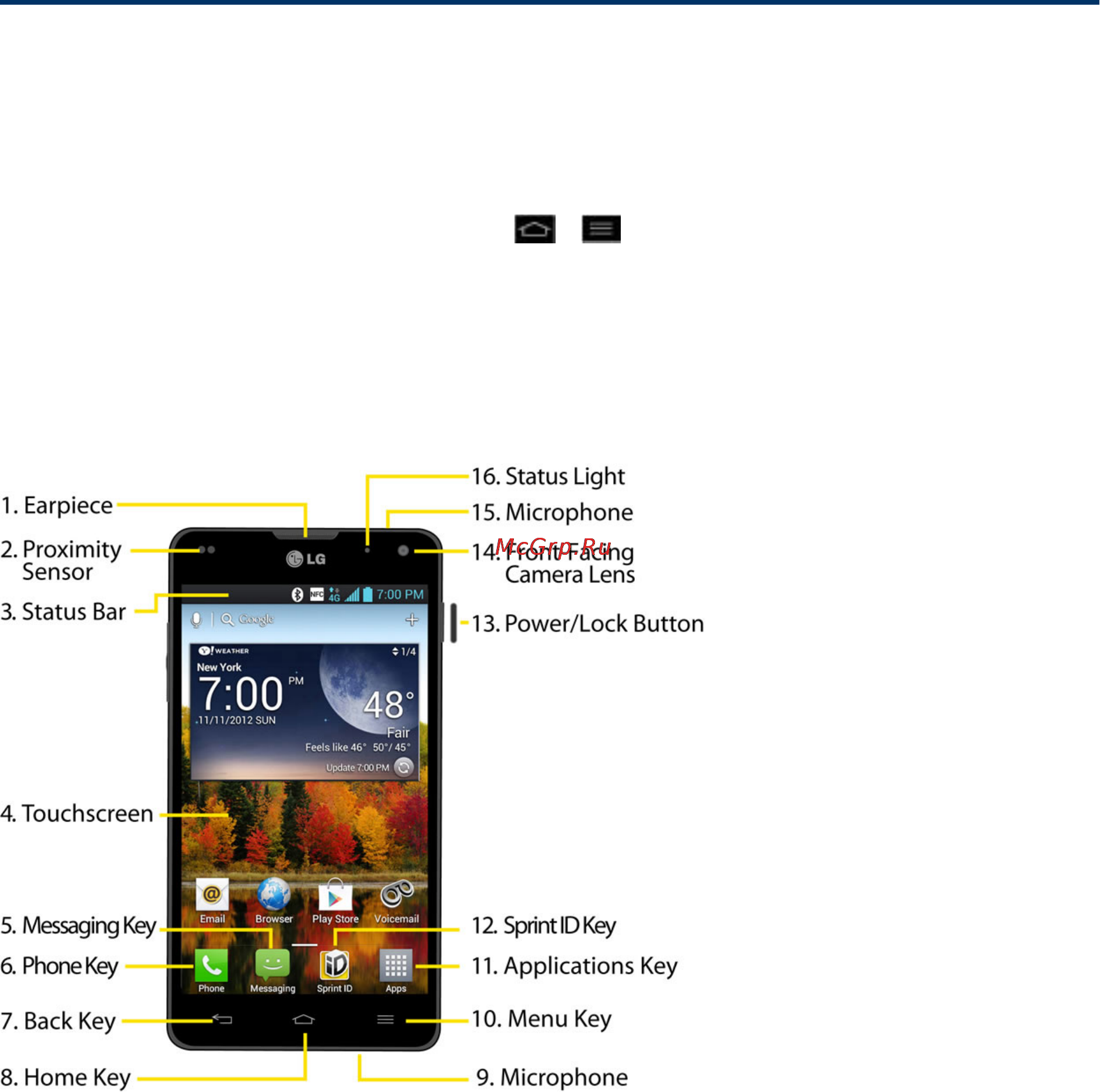 LG E975 Optimus G Black [15/192] Your phone overview