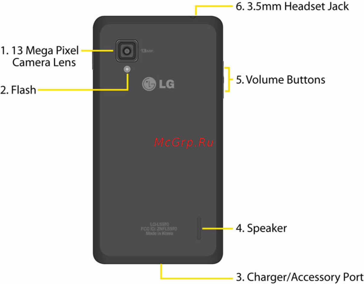 LG E975 Optimus G Black [17/192] Status bar