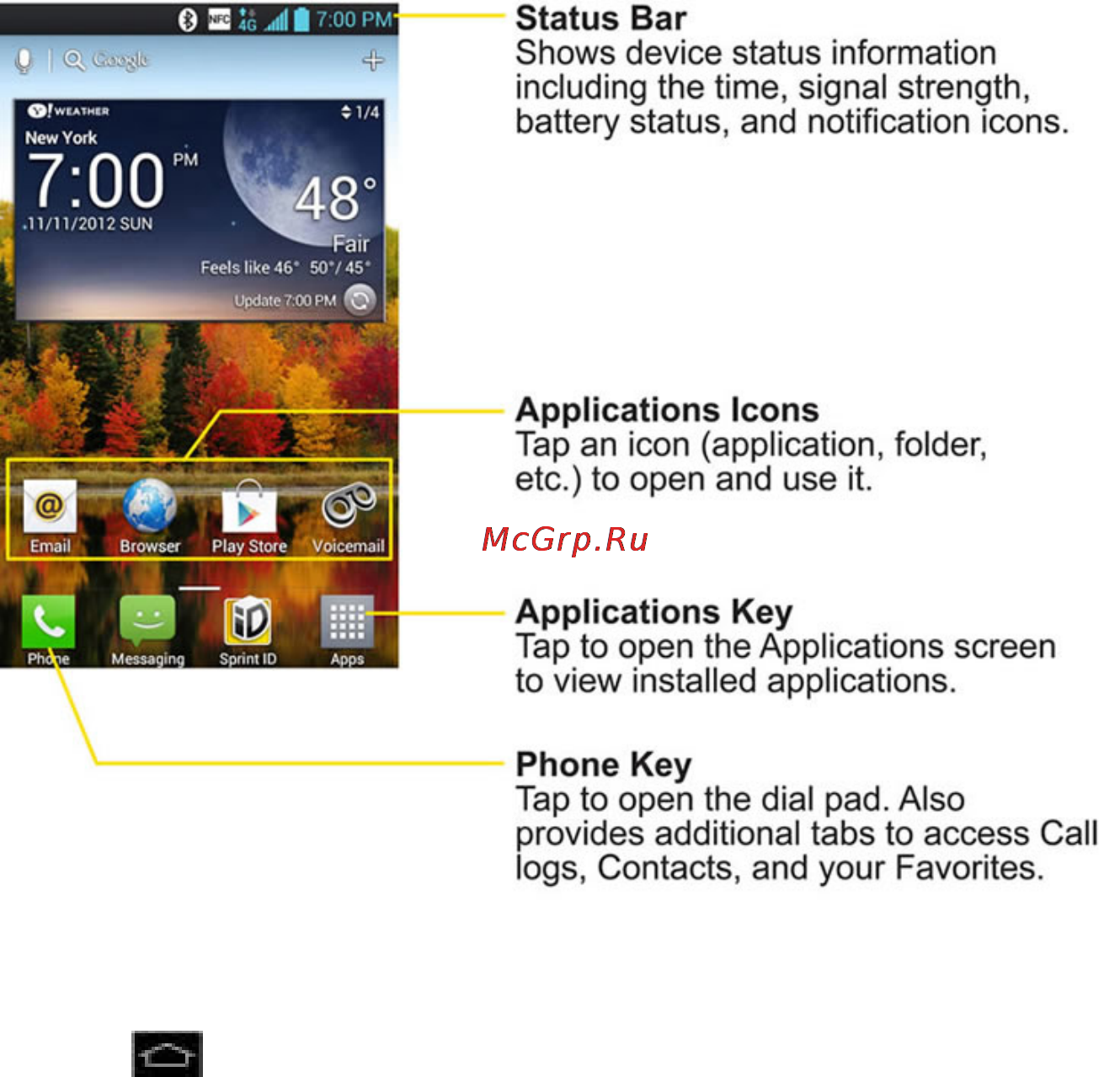 LG E975 Optimus G Black [30/192] Home screen