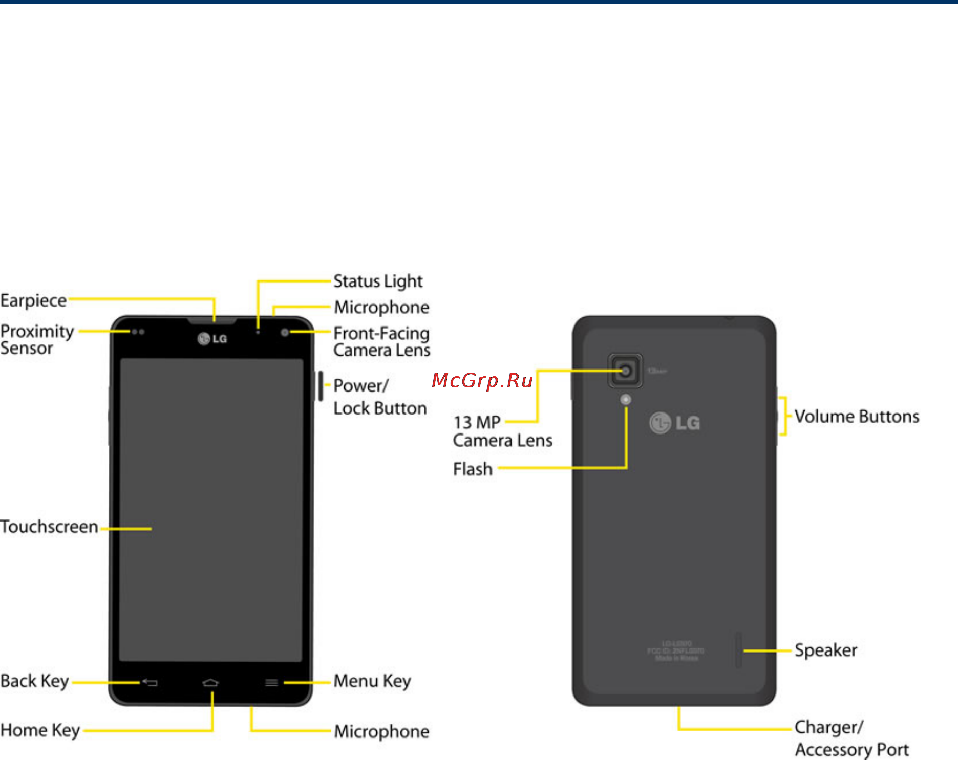 LG E975 Optimus G Black [9/192] Set up your phone